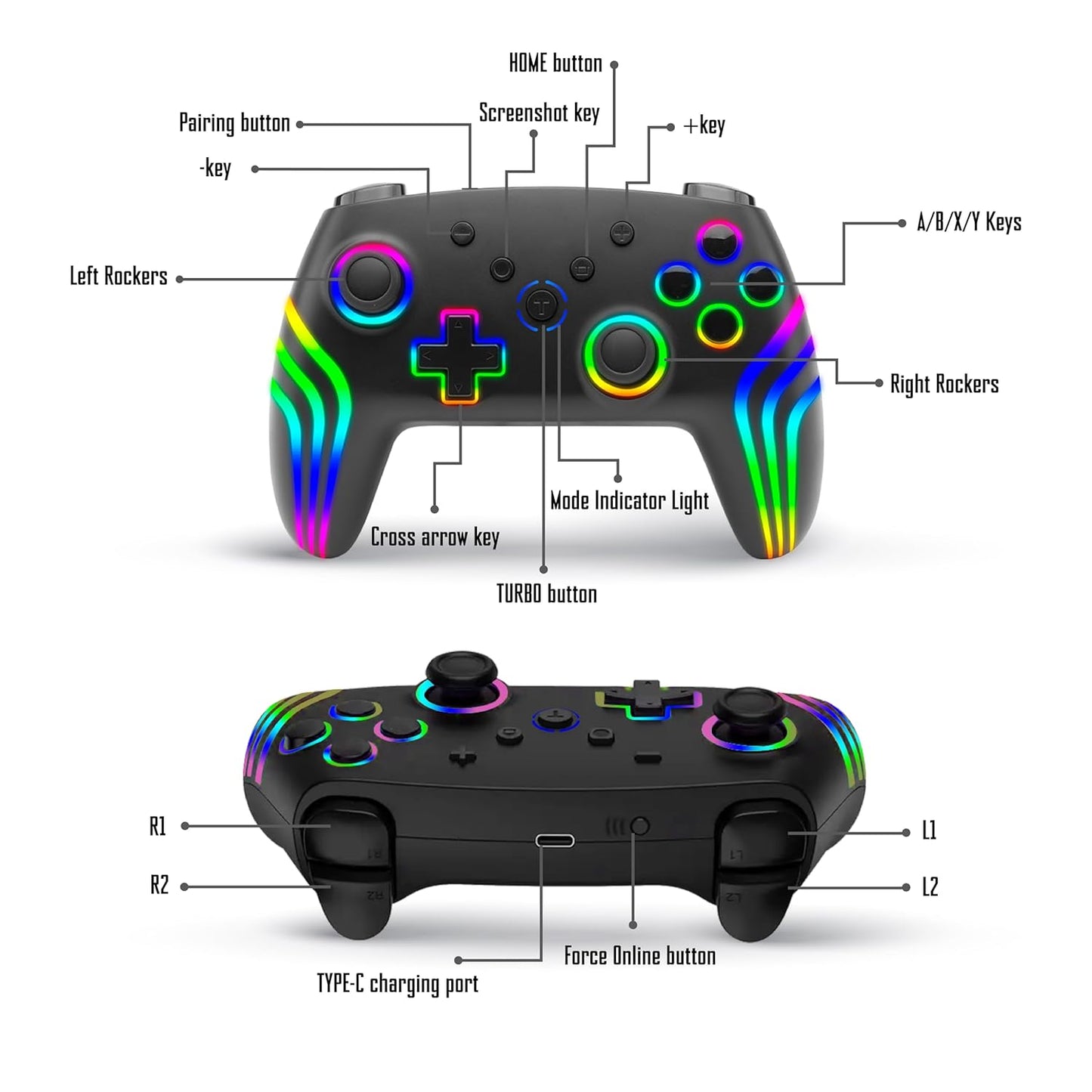 Wireless Gamepad für Switch/PC/Android, MLT-NEXS-K