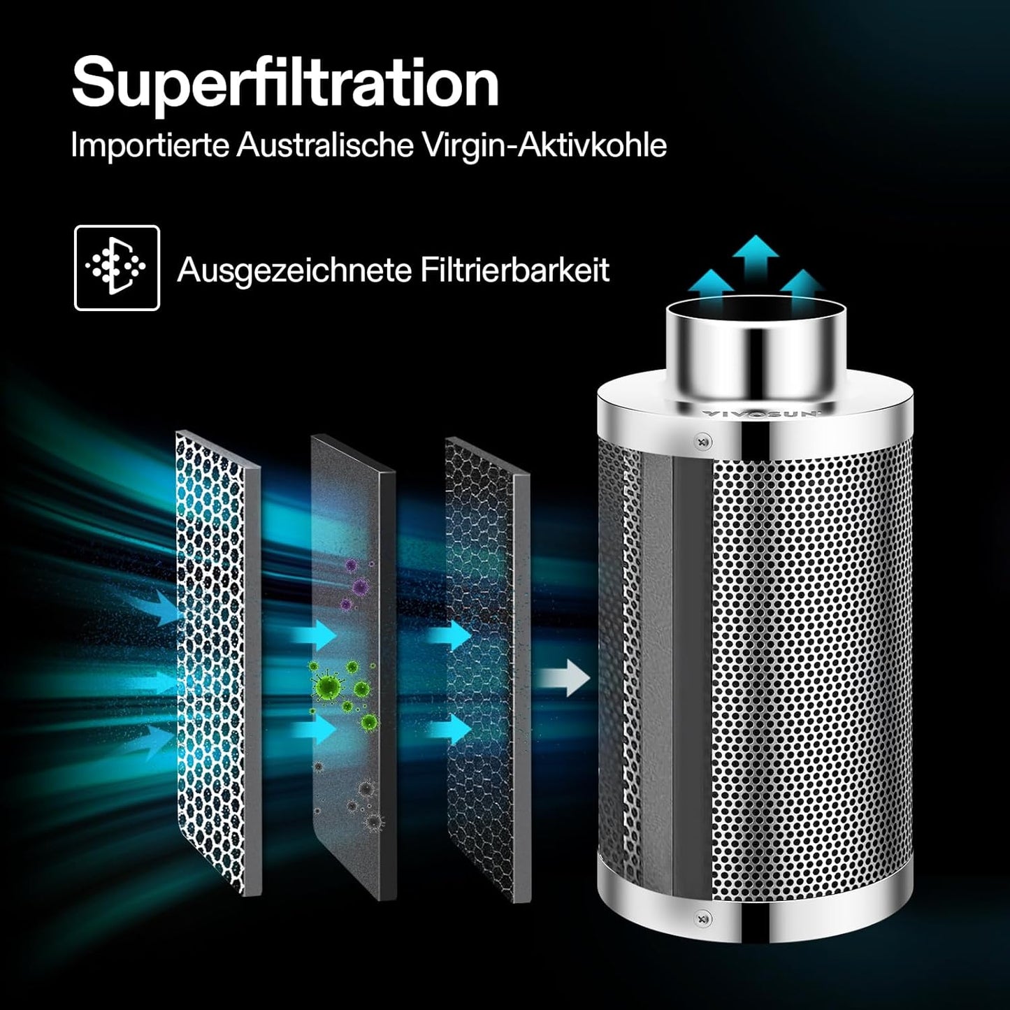 Aktivkohlefilter für Growzelte, 100mm/4 Inch Silber