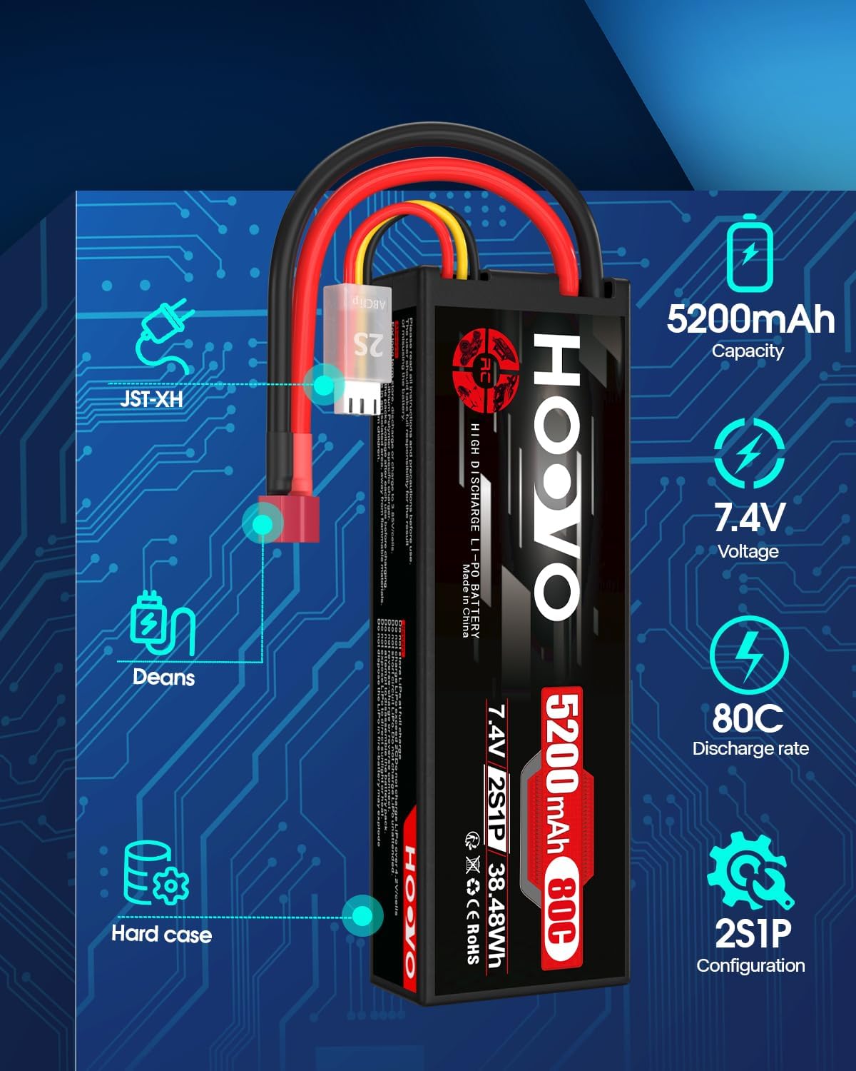 2S LiPo RC Akku 7,4V 5200mAh (2 Stück)