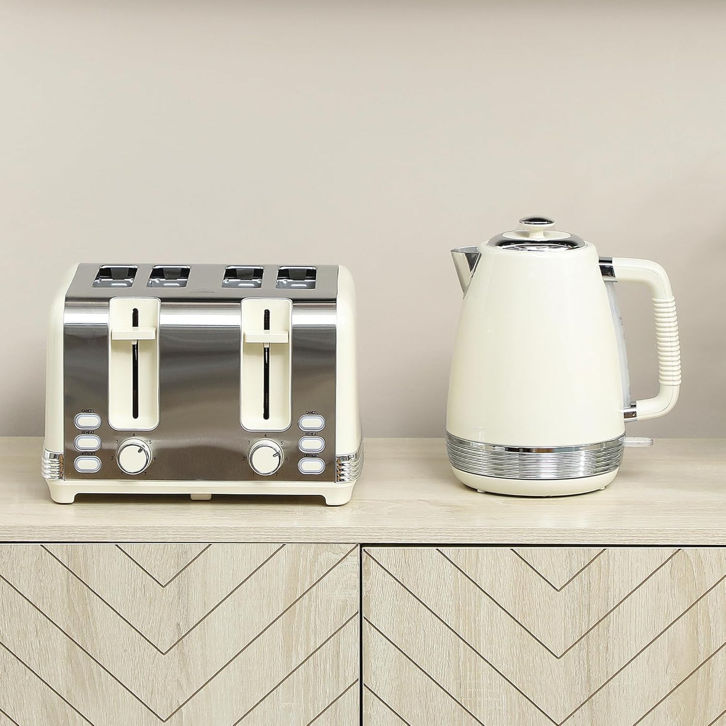 Wasserkocher & 4-Scheiben-Toaster Frühstücksset