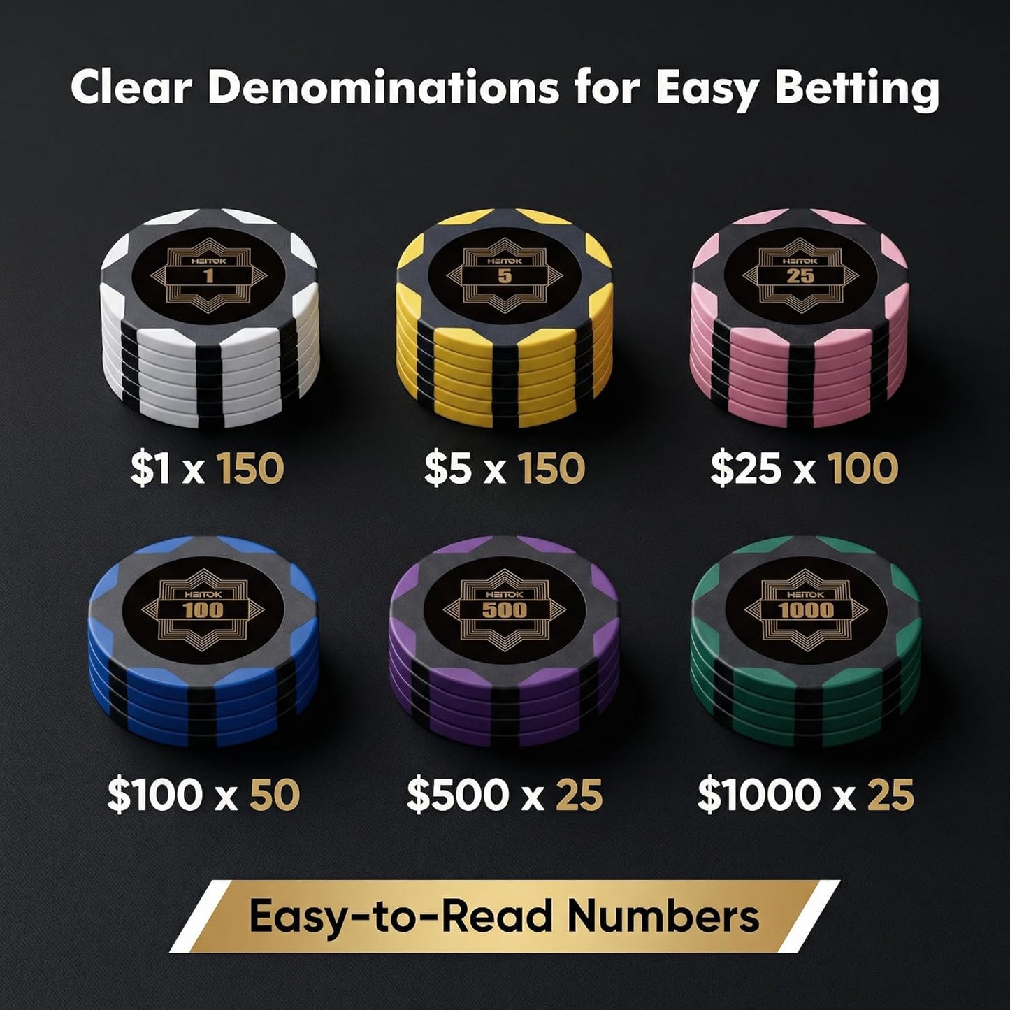 Pokerkoffer-Set mit 500 nummerierte Chips, 500 Chips mit Zahlen Alukoffer