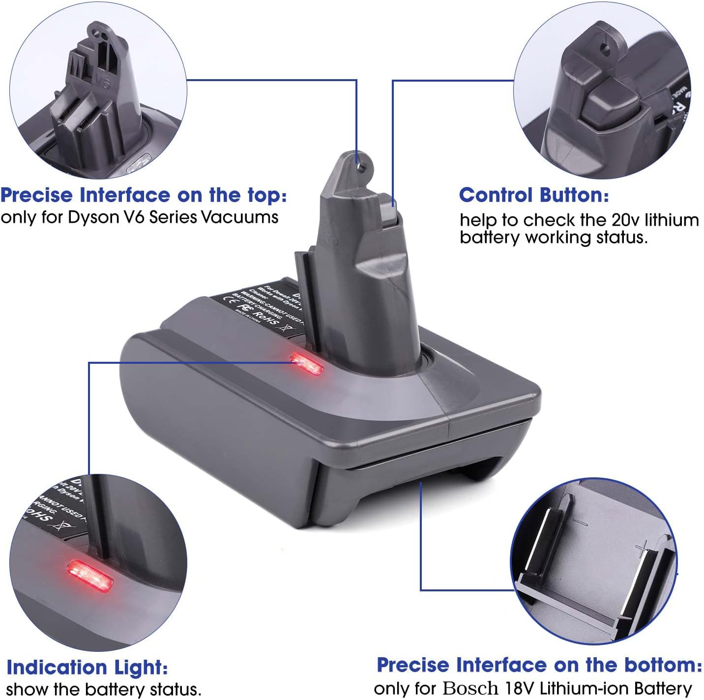BOS18V6 Akku-Adapter für Handstaubsauger, BOS18V6
