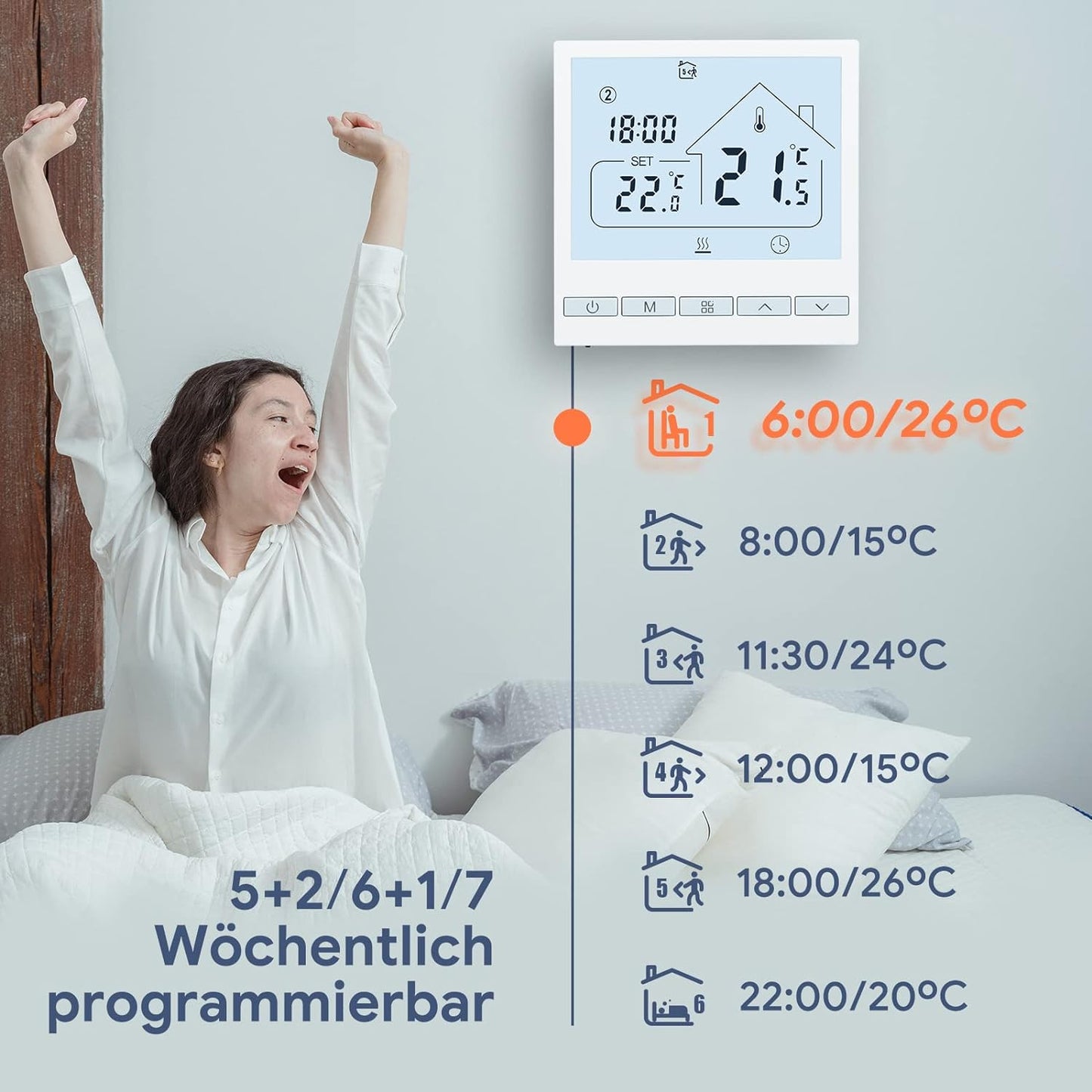 Heizungsthermostat, Wasserheizung Thermostat ; 2Stk_No-WIFI