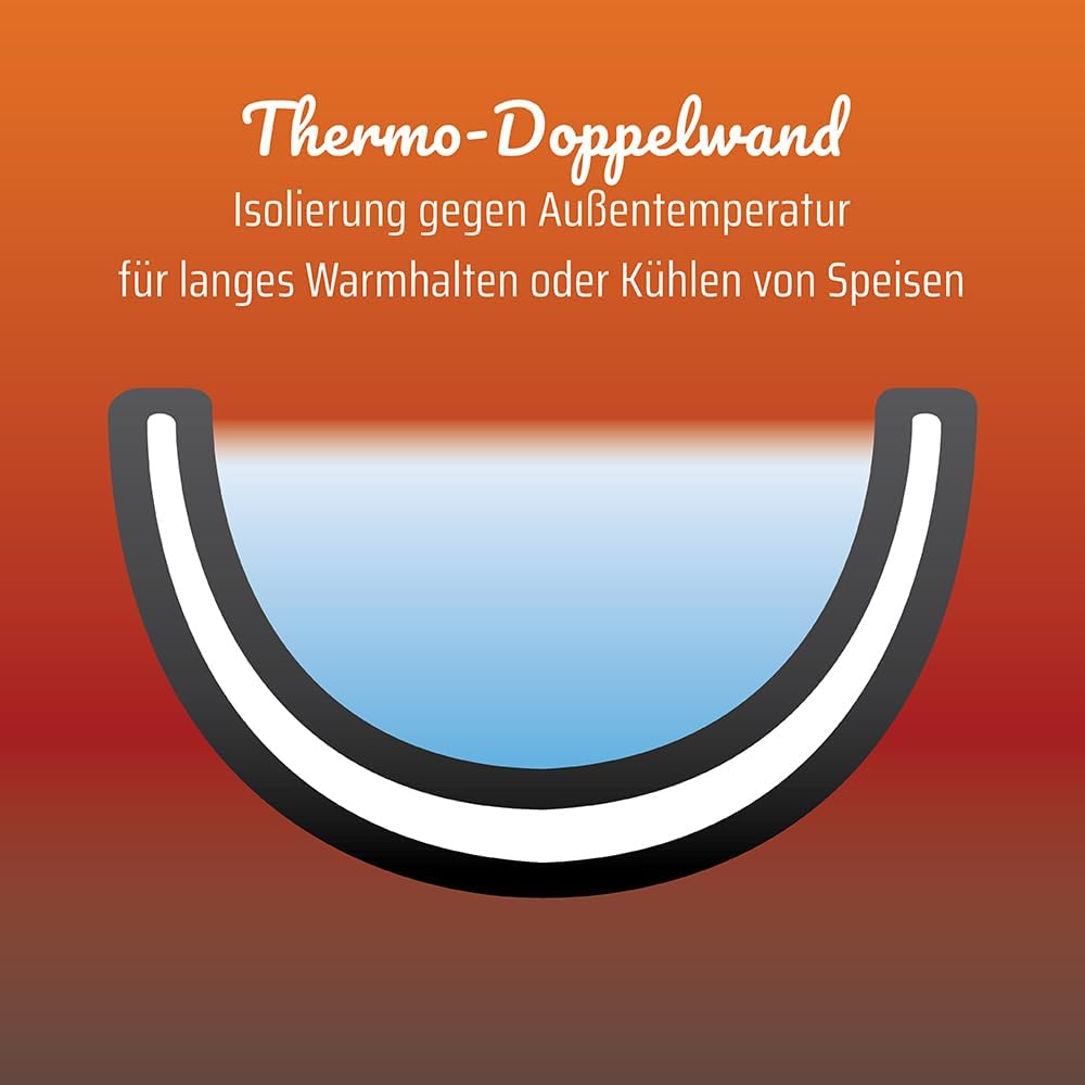 Thermoschüsseln mit Deckel 3 teiliges Set, 3-Set