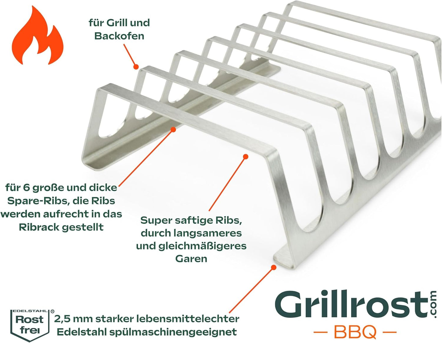 Rippchenhalter für Grill & Backofen, Rippchen-Halter