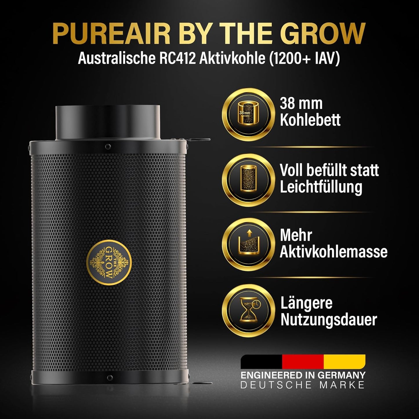 Aktivkohlefilter-Set für Growboxen, 100 mm