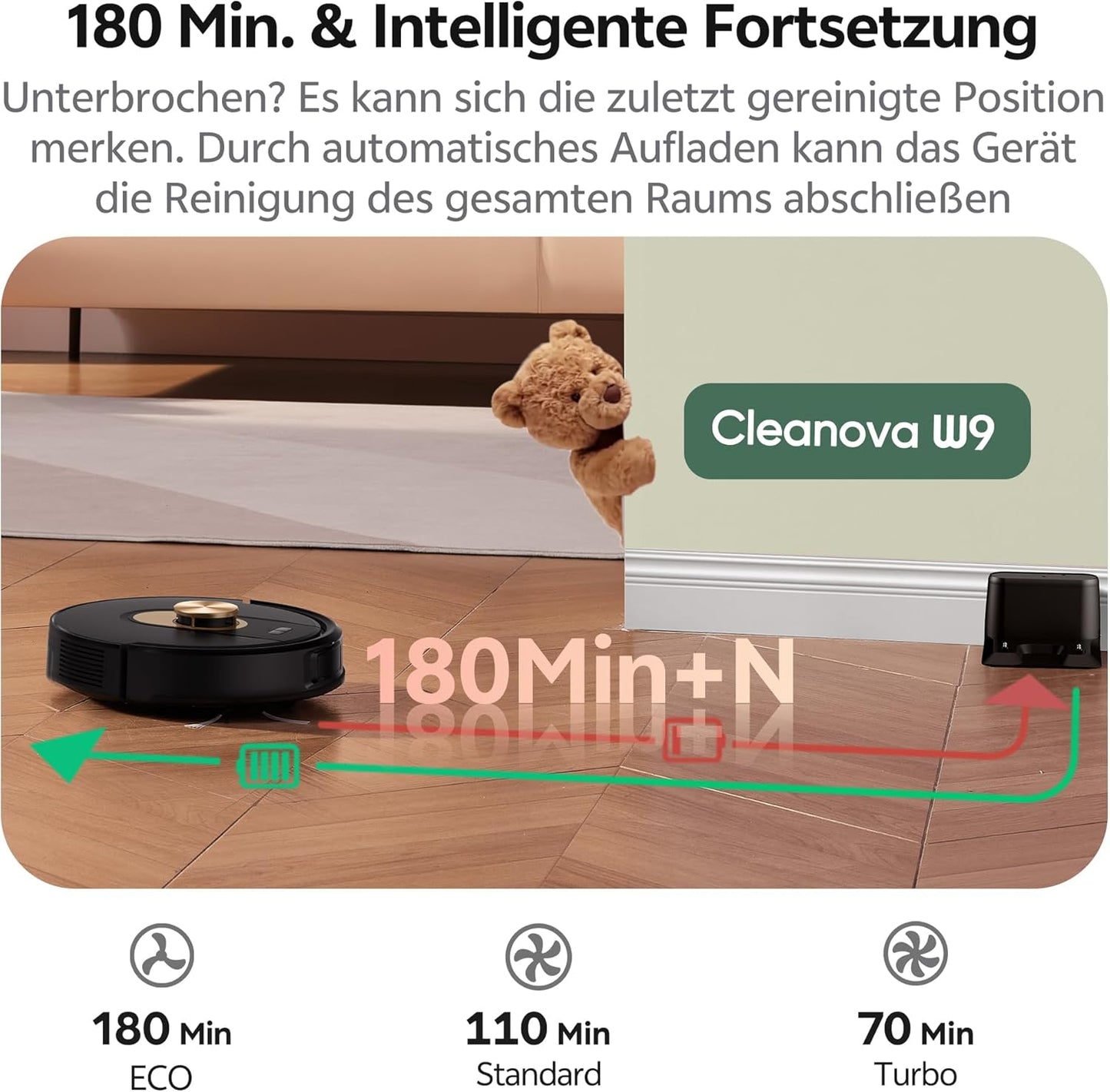 W9 Saugroboter mit Wischfunktion & LiDAR Navigation, Schwarz