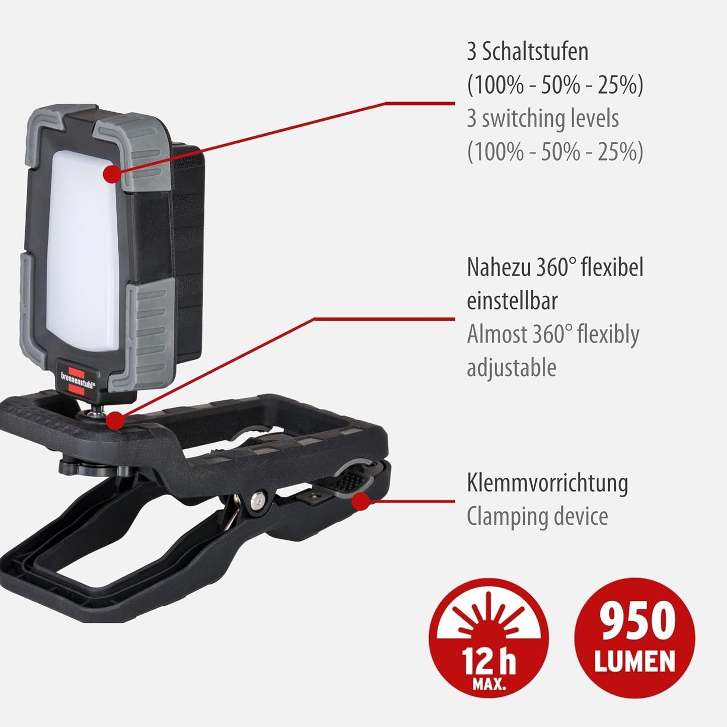 Arbeitsstrahler, 950 lm