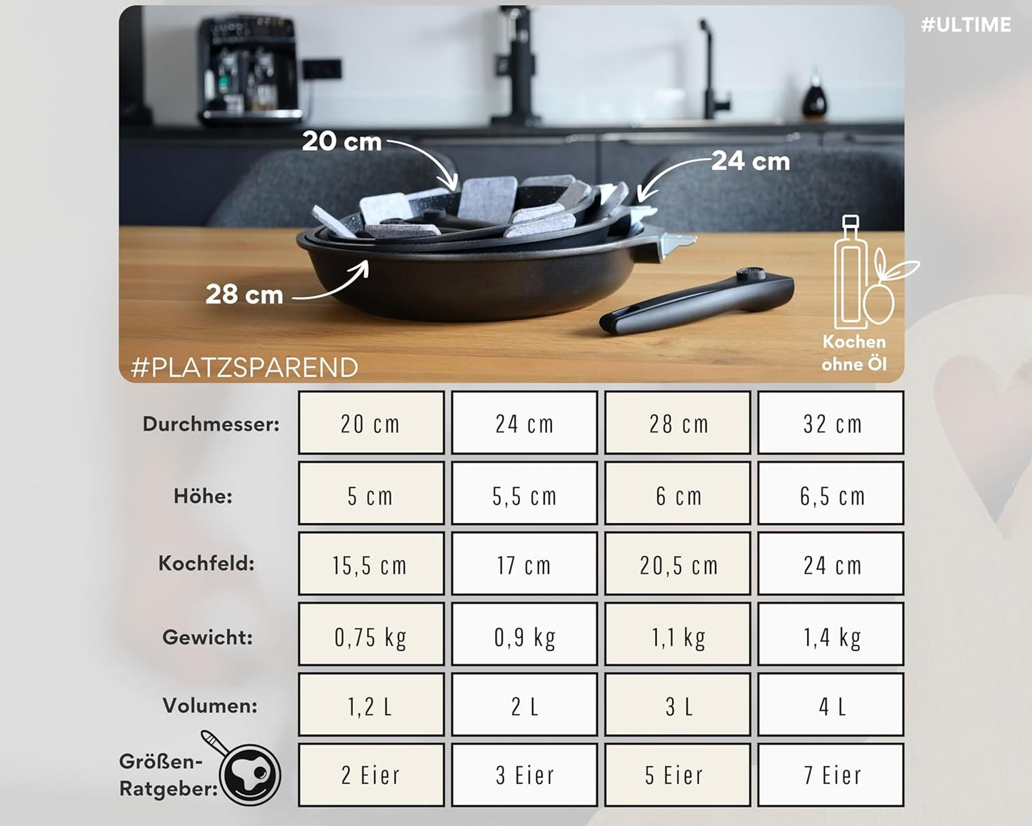 Antihaft-Bratpfanne 28 cm mit abnehmbarem Griff, Schwarz Pfanne 28 cm
