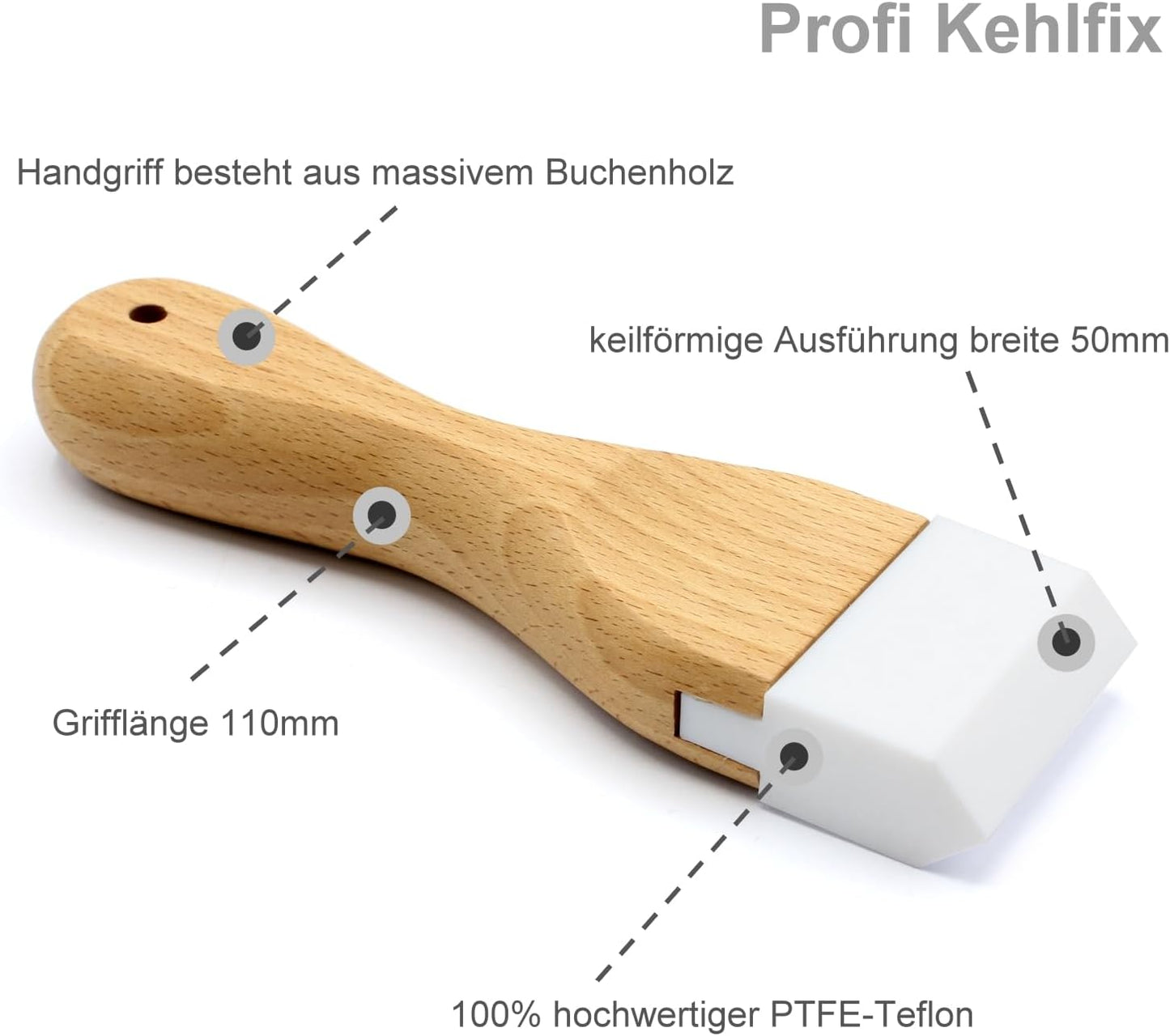 Kehlfix
