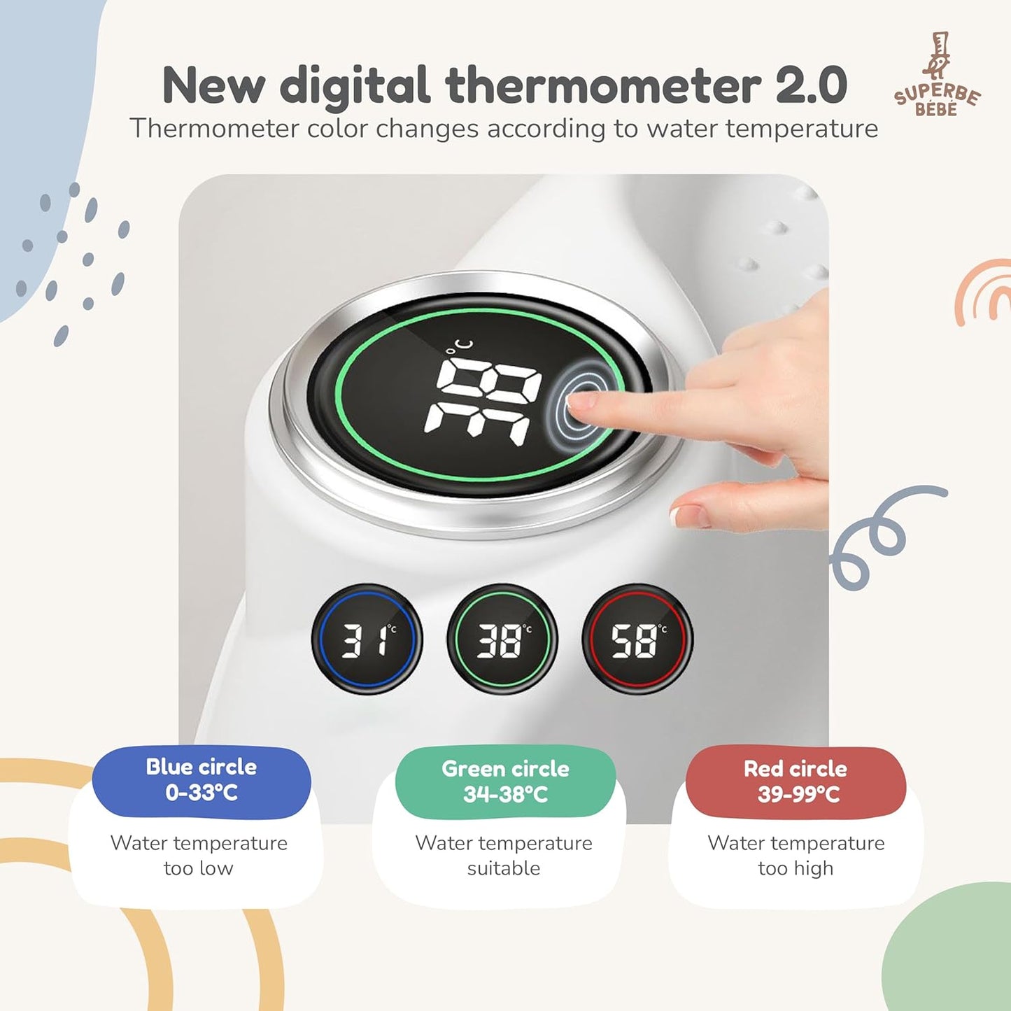 Faltbare Baby-Badewanne mit Badethermometer, Babywippe GRÜN