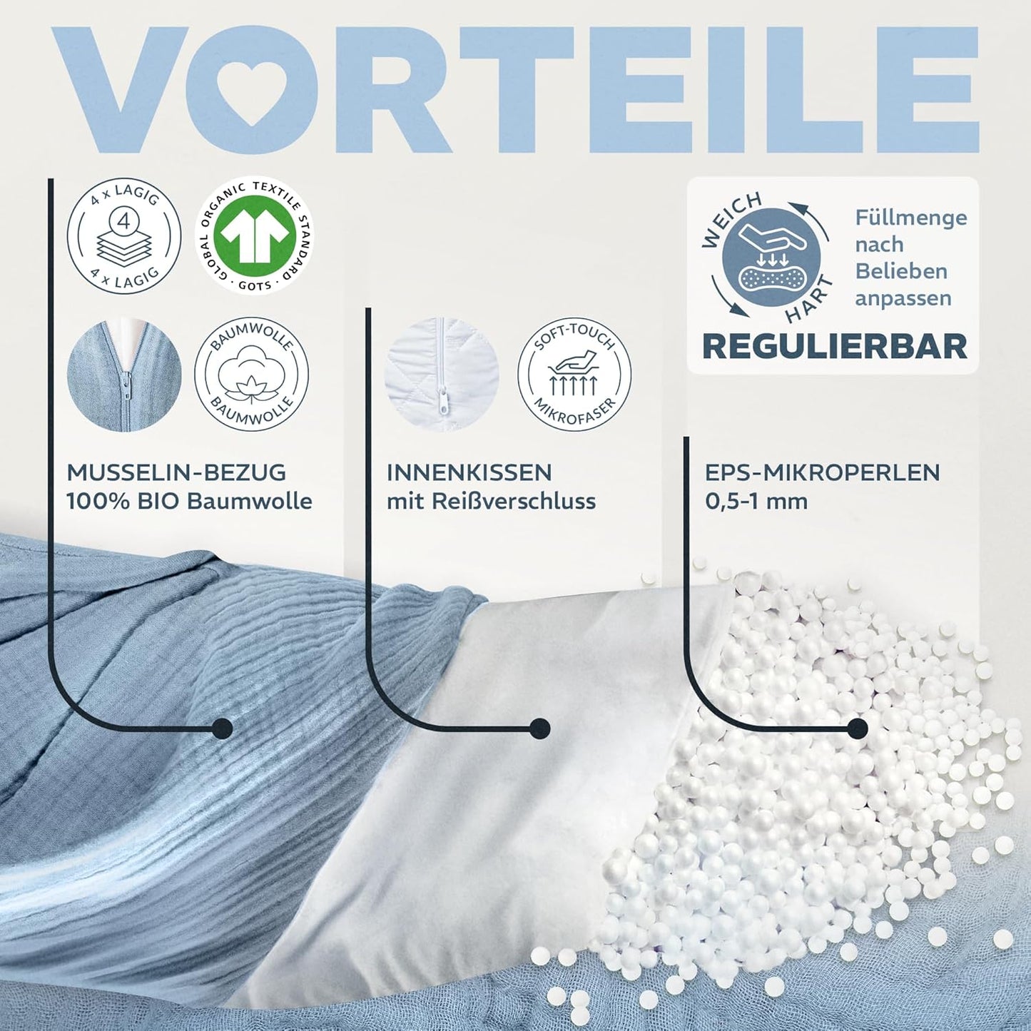 Stillkissen XXL mit Mikroperlenfüllung, XXL 190x30 Musselin Denim