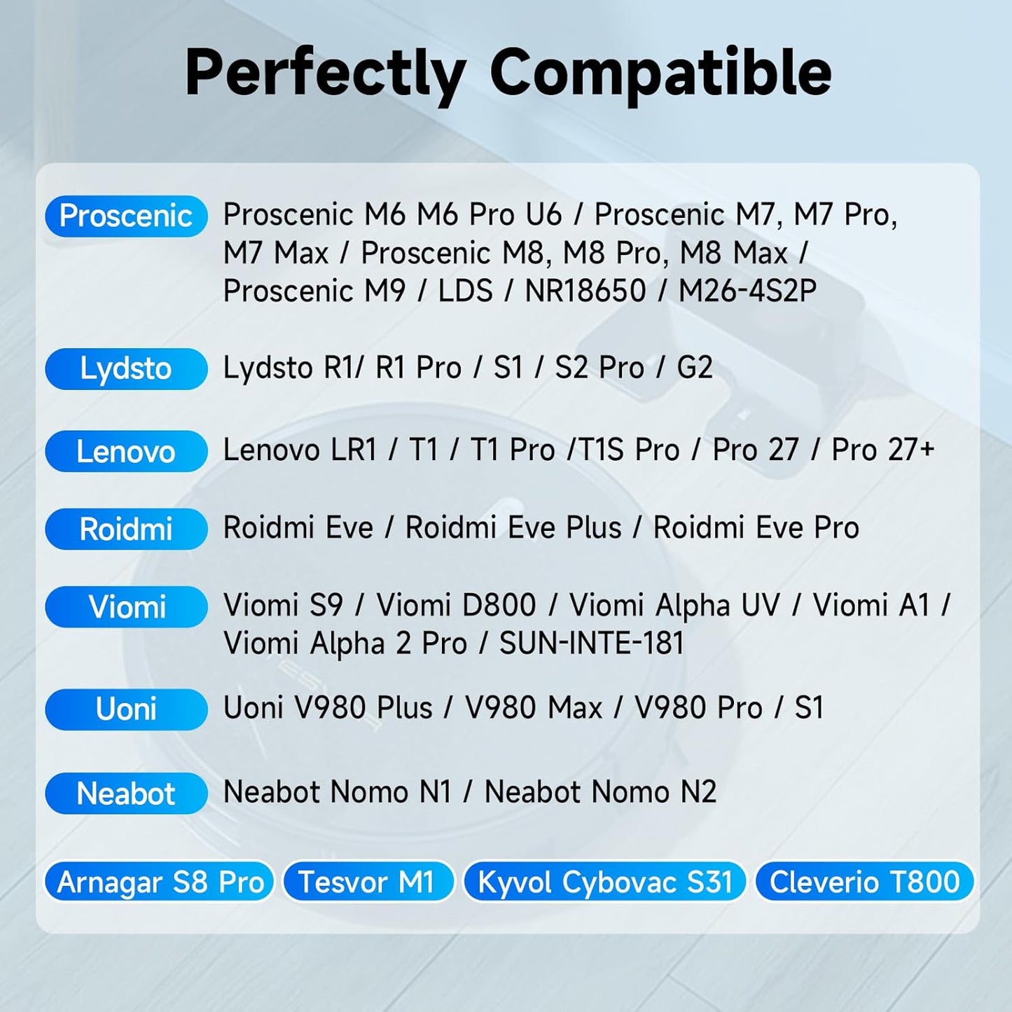 Ersatzakku für Proscenic, Lenovo, Uoni, Roidmi & Neabot Staubsauger