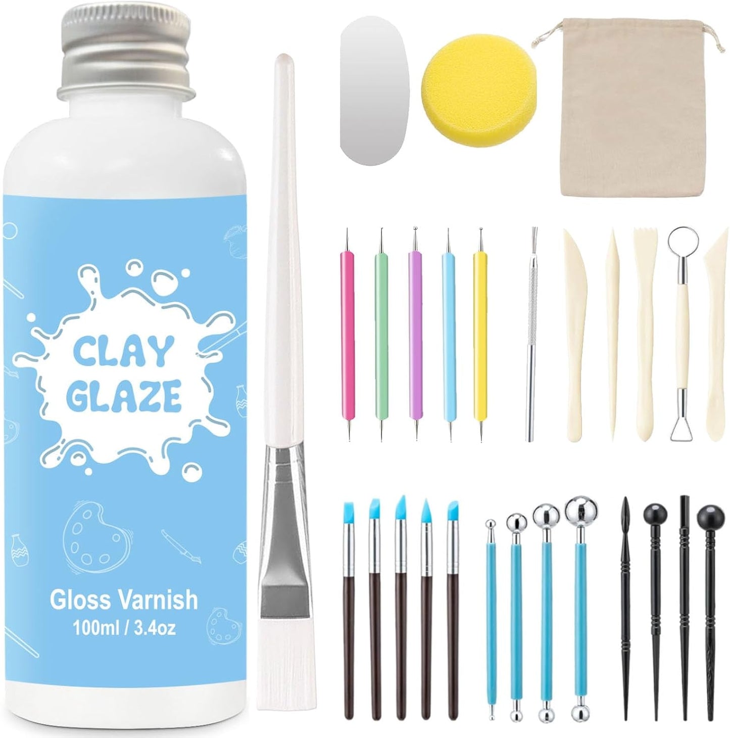 Modellierwerkzeug-Set, Gloss