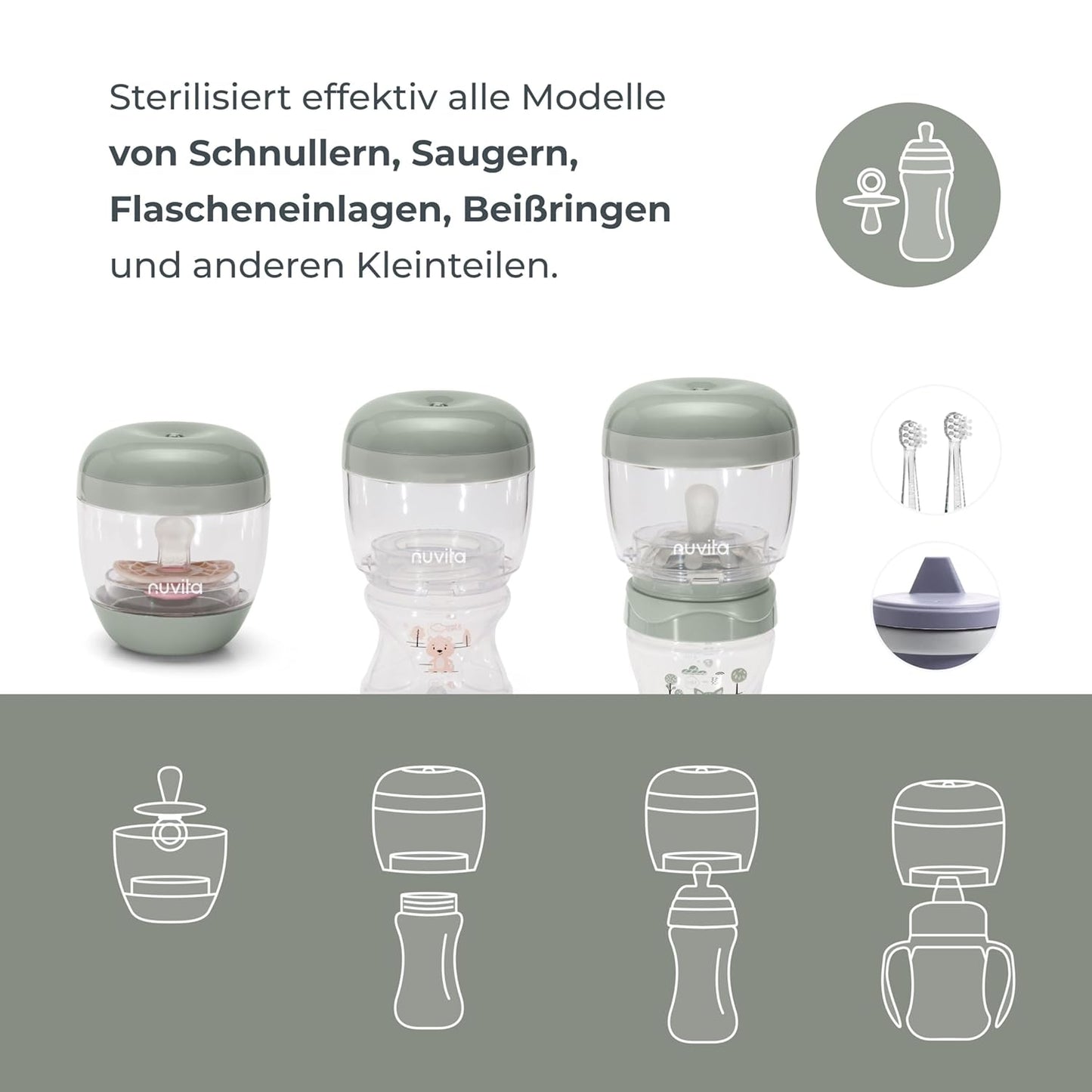 Tragbarer UV-Sterilisator