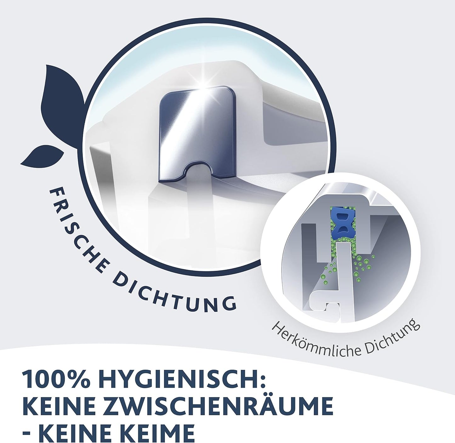 Clip & Close Frischhaltedose, 1,2 L, Single