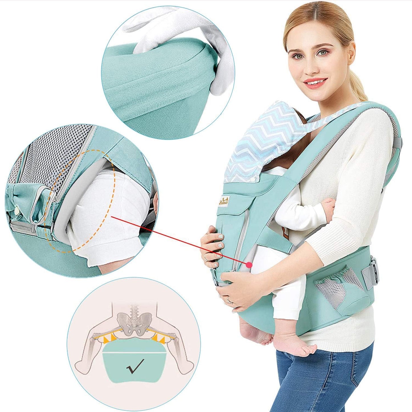 Ergonomische Babytrage mit Hüftsitz (3,5 bis 20 kg)