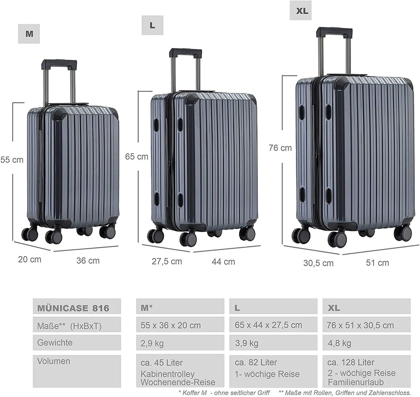M816 Hartschalenkoffer-Set, 3tlg., Grey 3tlg. Kofferset