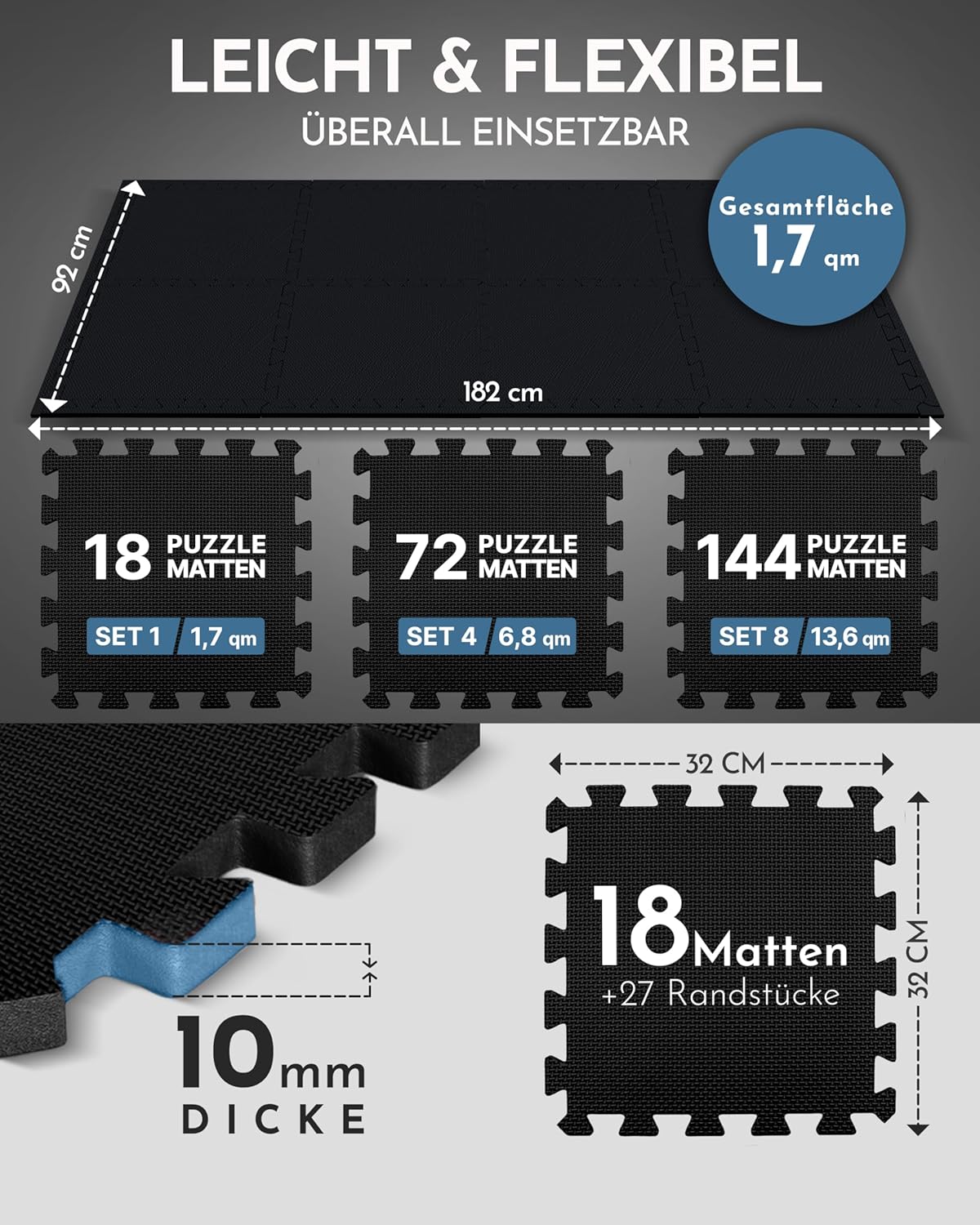 Bodenschutzmatte Fitness 1 x 18, Bodenschutzmatte Anthrazit | 18 Matten | 1,7 M²