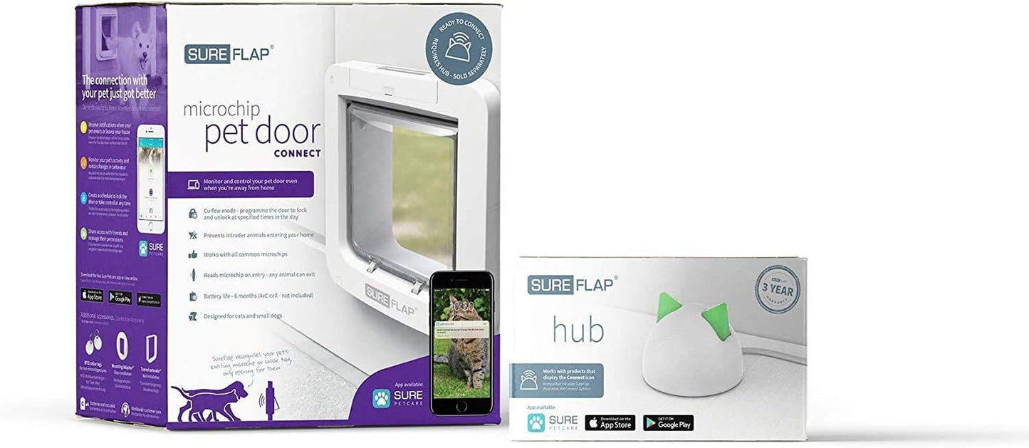 Mikrochip Haustierklappe Connect mit Smartphone-App