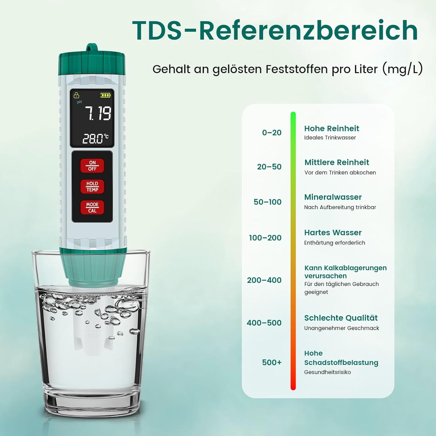 5-in-1 pH Messgerät mit LCD-Anzeige