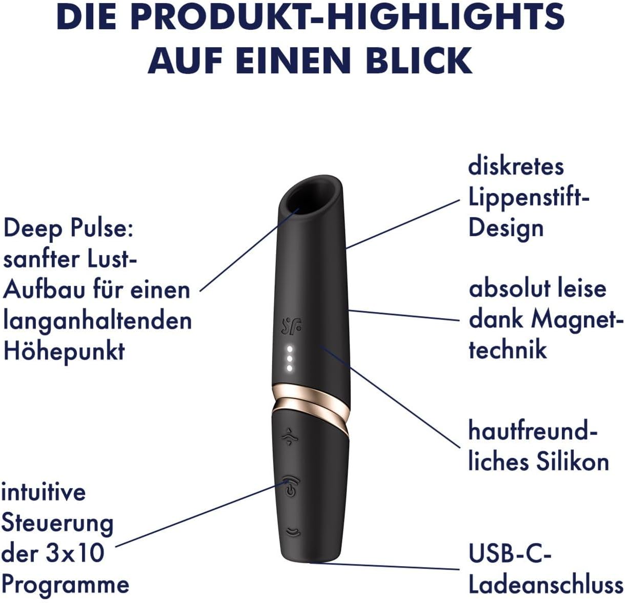 Perfect Kiss Vibrator