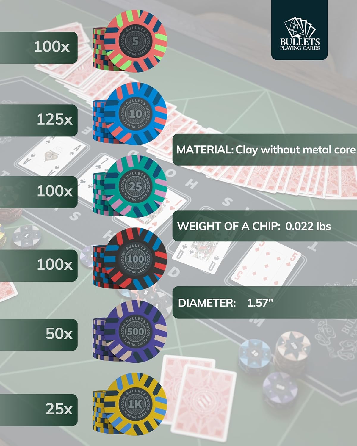 Pokerkoffer Salvatore mit 500 Pokerchips & Zubehör, 500 Pokerchips