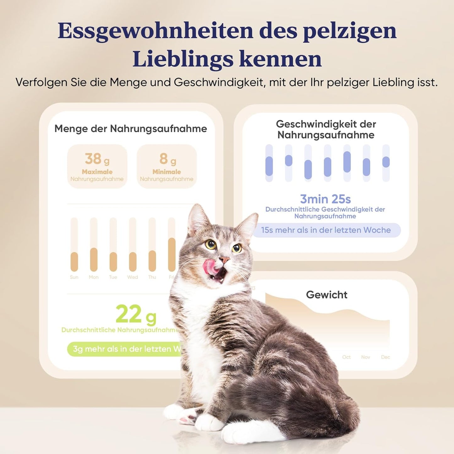 Smart Futterautomat mit App-Benachrichtigungen, Cremeweiss