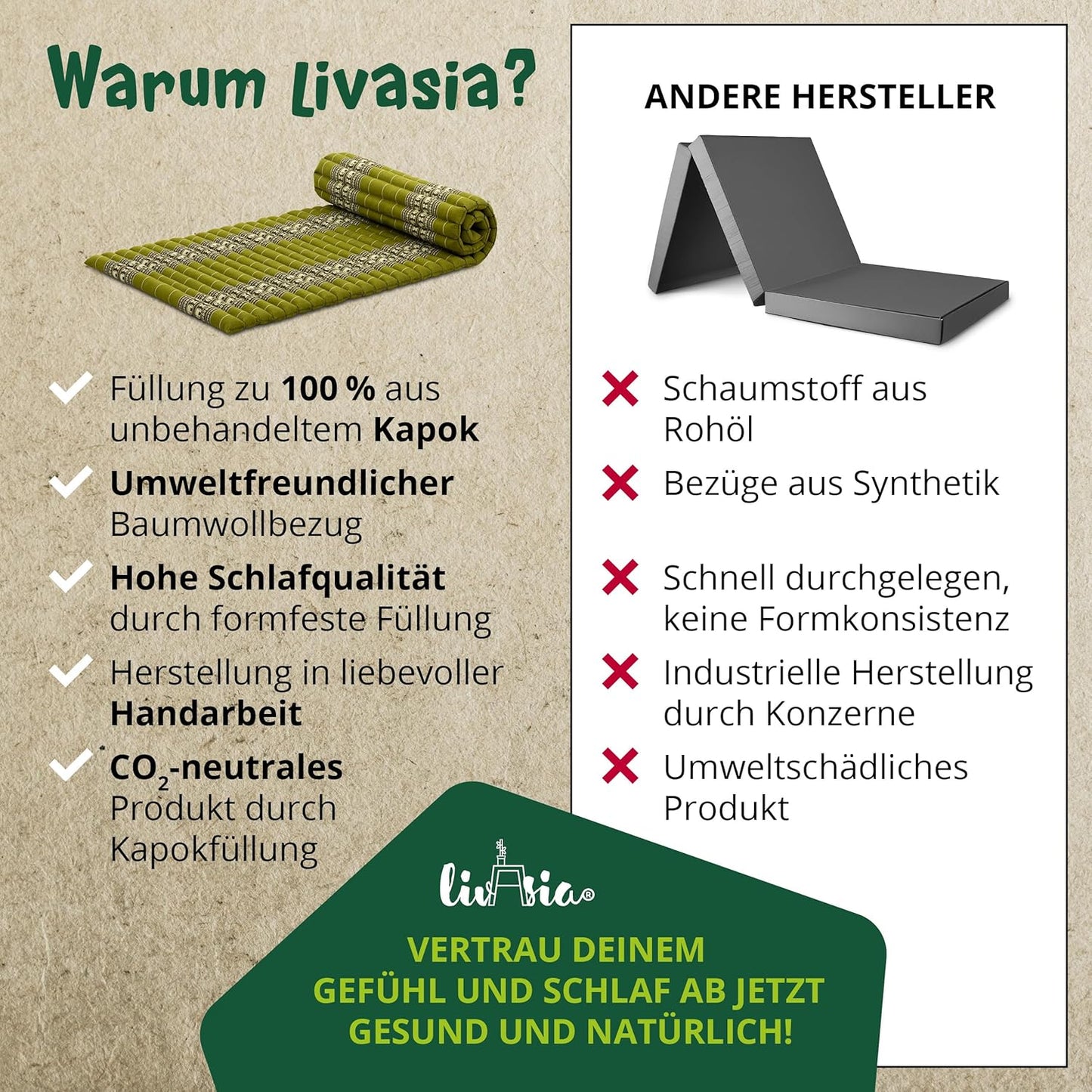 Rollmatratze Gästebett für 1 Person (200x75x4,5cm), M (200 x 75 cm) Grün/Elefanten