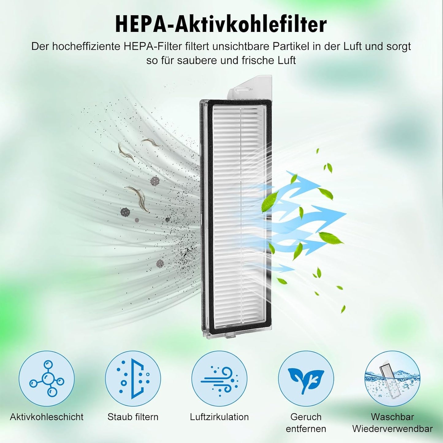 35-teiliges Zubehör-Set für Roborock S8 MaxV Ultra, Zubehör für S8 Maxv Ultra