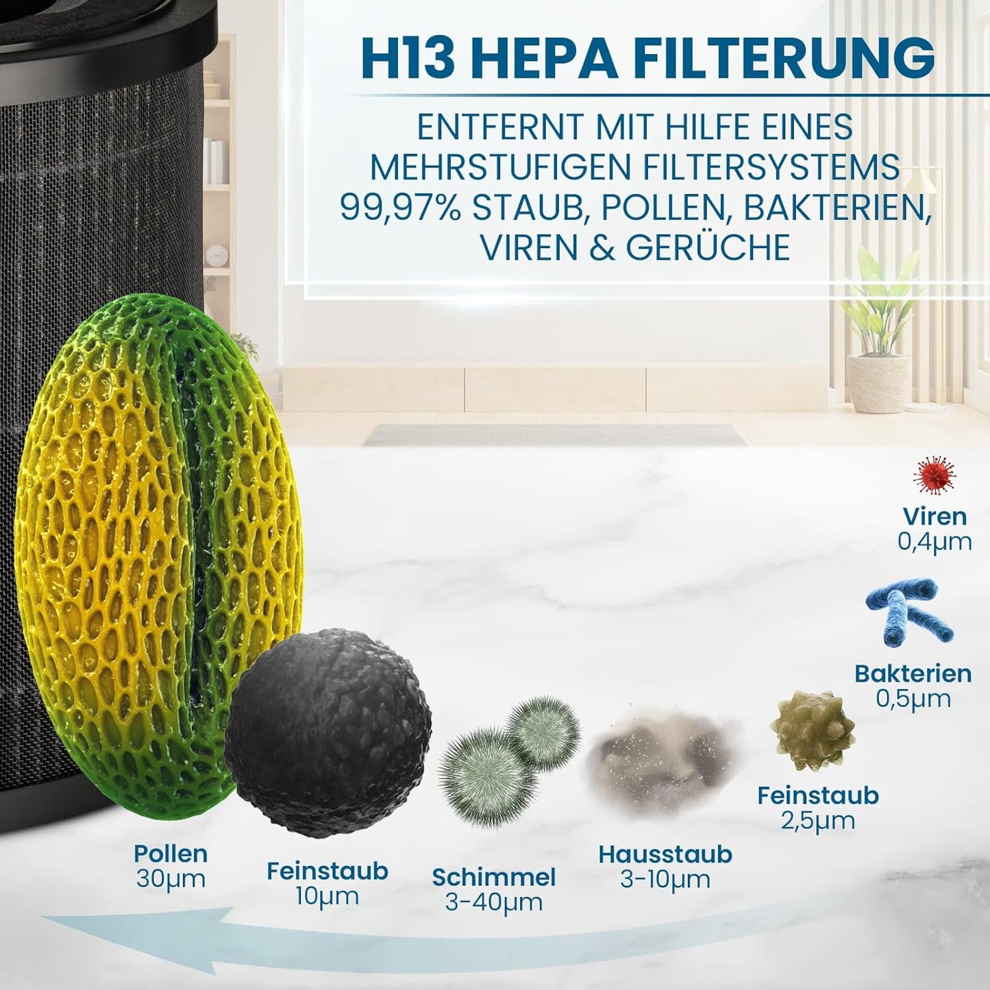 H13 Hepa Ersatzfilter, 2 Ersatzfilter