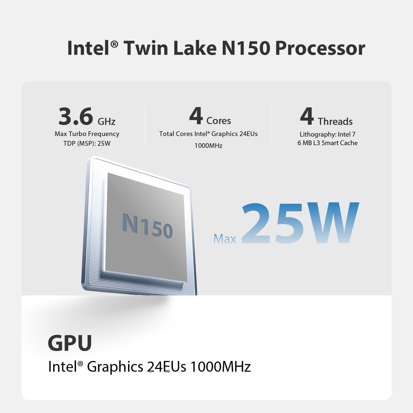 Mini PC S13, N150 16+500G/2.5G*2