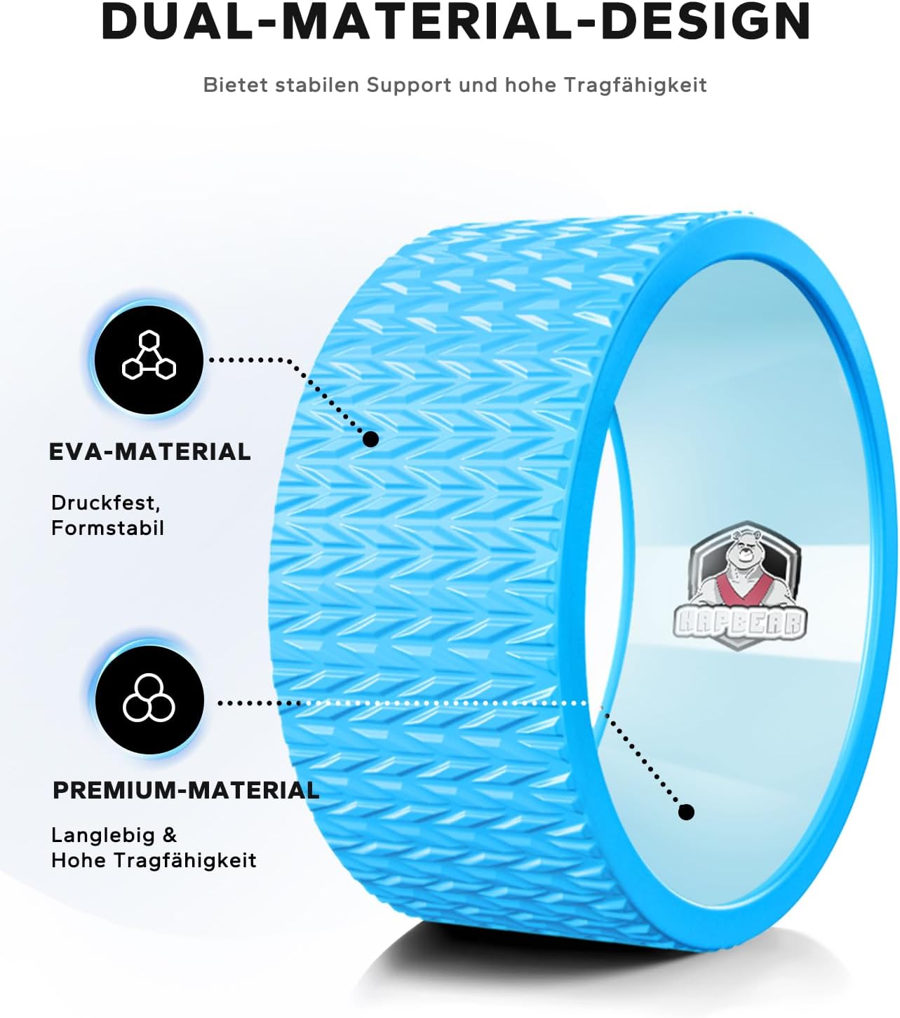 Yoga Rad Set mit Gymnastikball und Pumpe, Blau 30CM 1