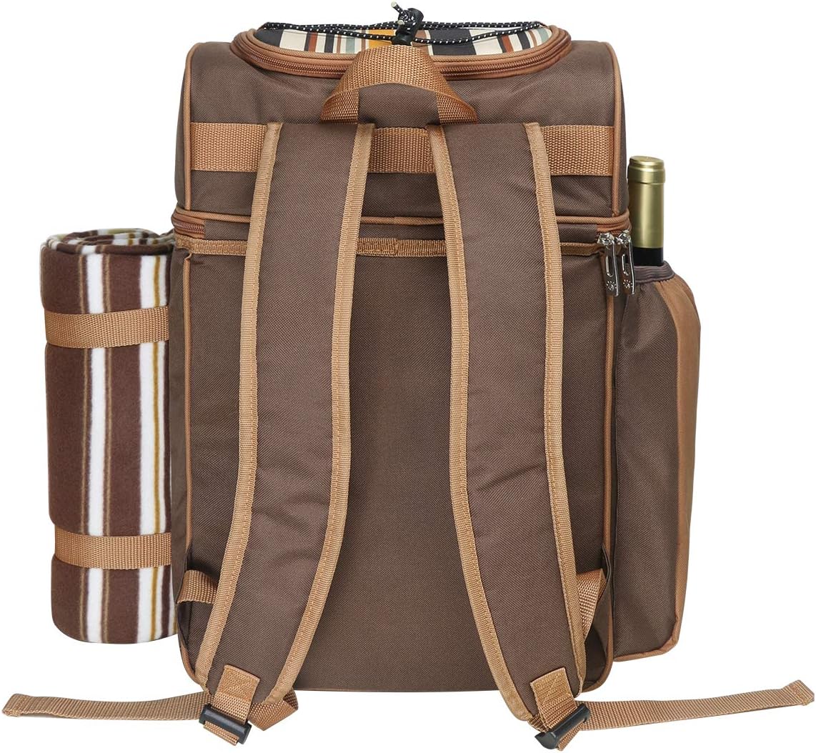 Picknickrucksack
