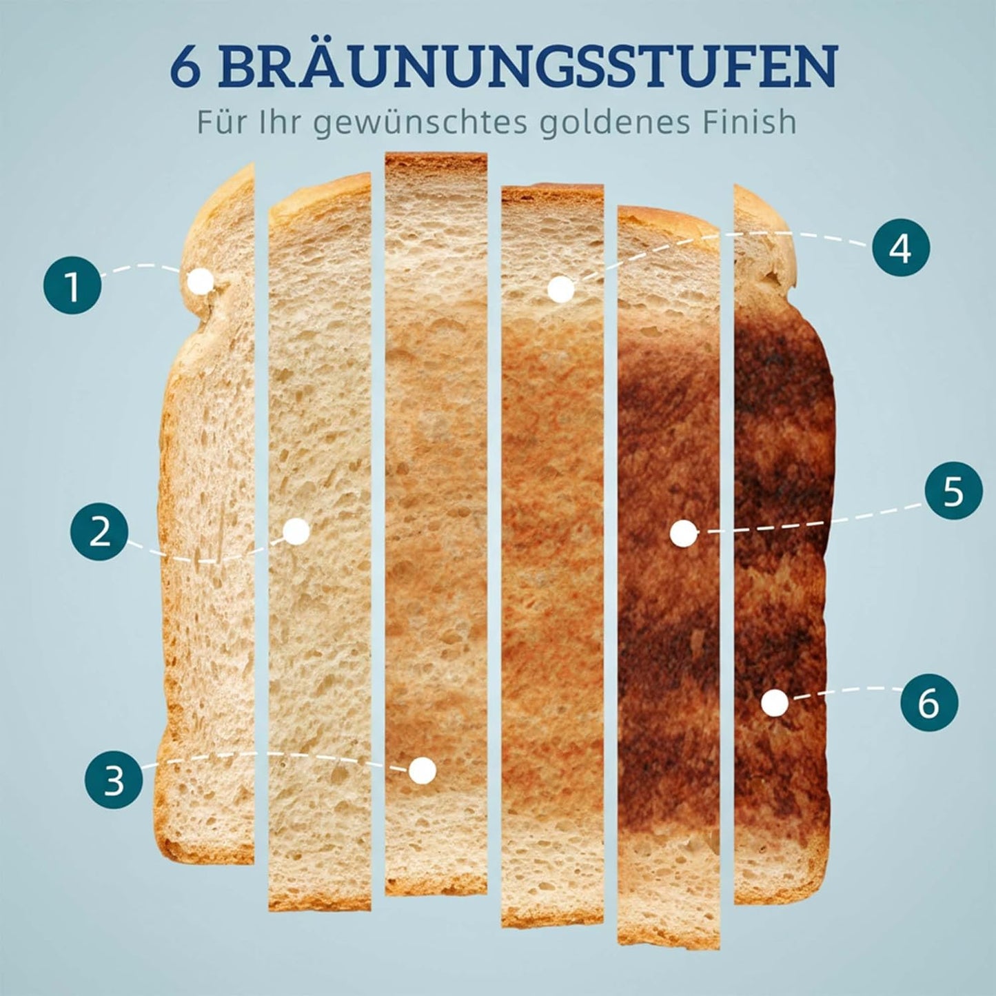 Wasserkocher-Toaster-Set, Schwarz