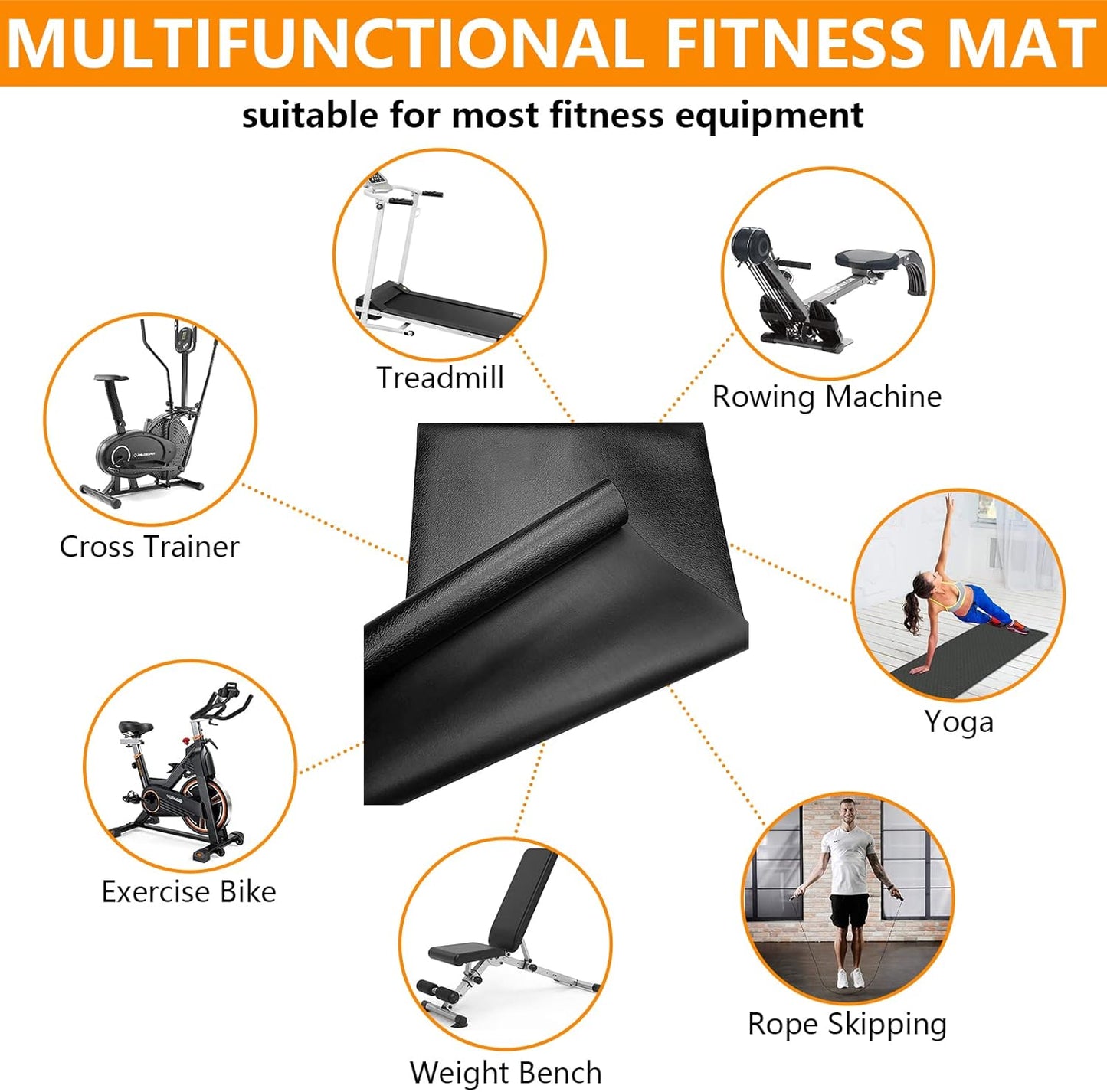 Bodenschutzmatte für Fitnessgeräte