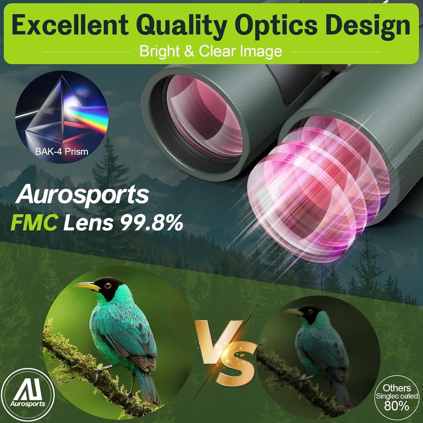 15x56 HD Fernglas für Erwachsene, Grün