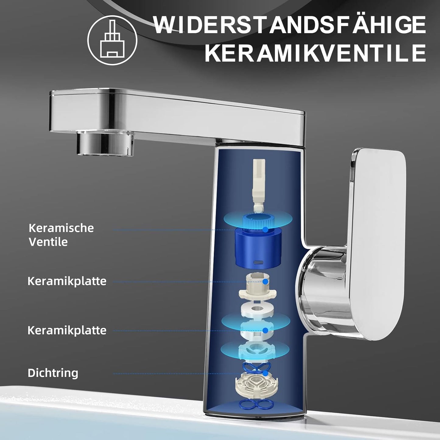 Wasserhahn - ‎MP101, 360°drehbar Waschtischarmatur,chrom