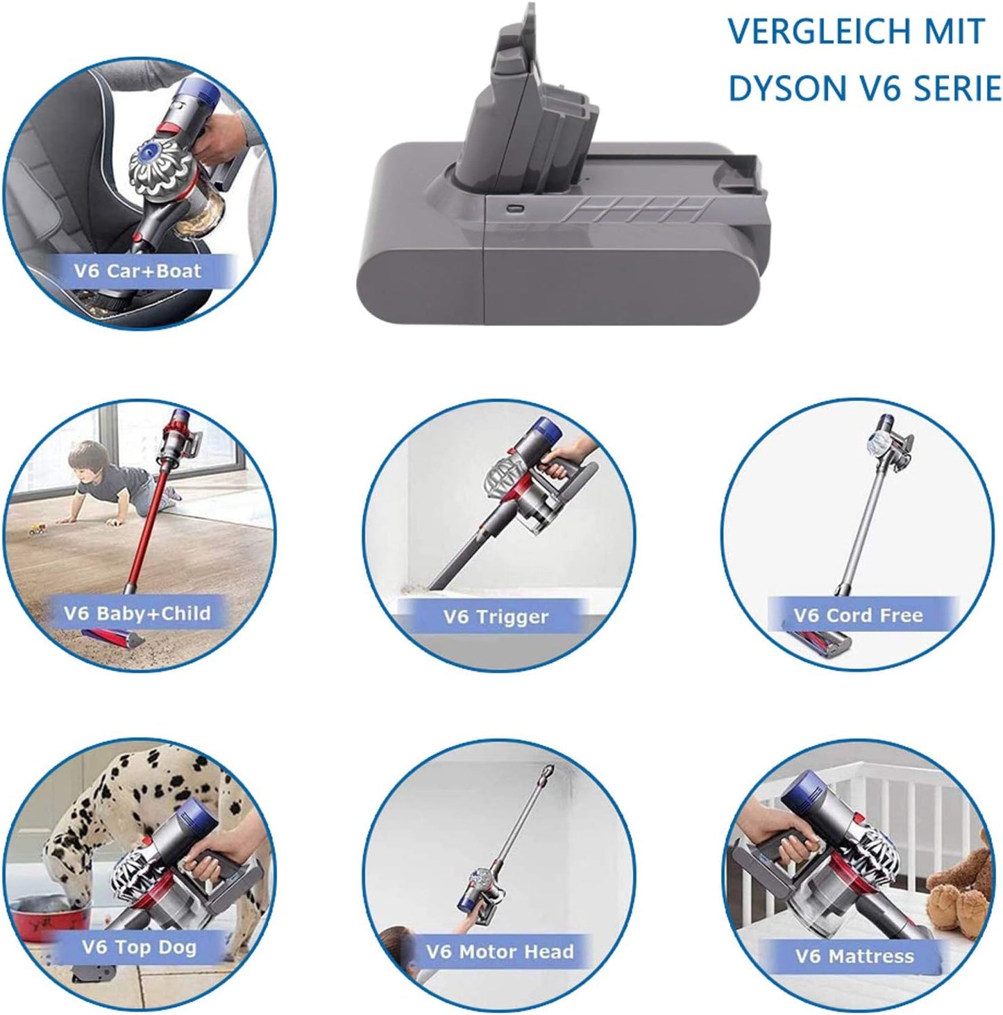 Ersatzakku für Dyson V6 Serie