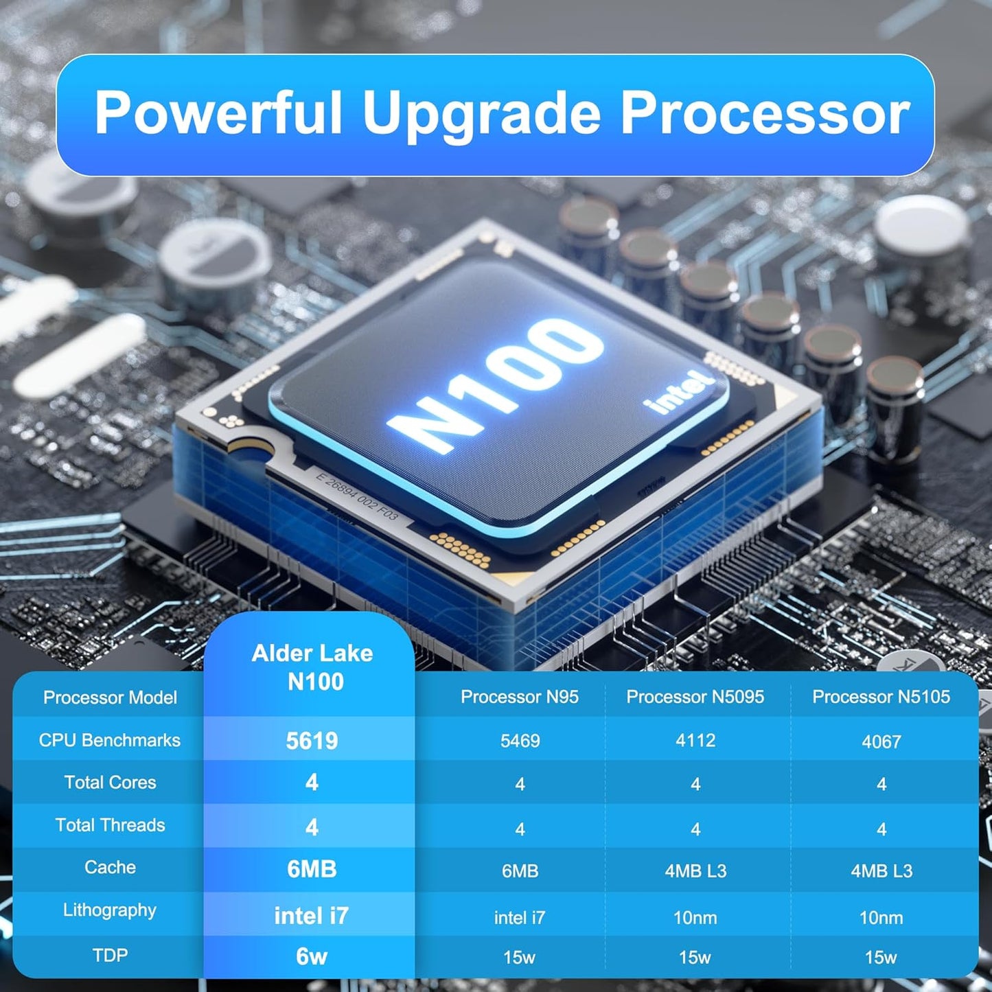 NUC Mini-PC mit Intel Alder Lake N100, AIR12 N100(16+512)