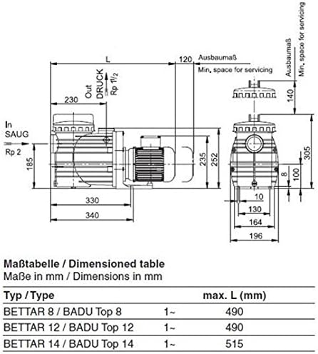 Umwälzpumpe Badu Top II/12