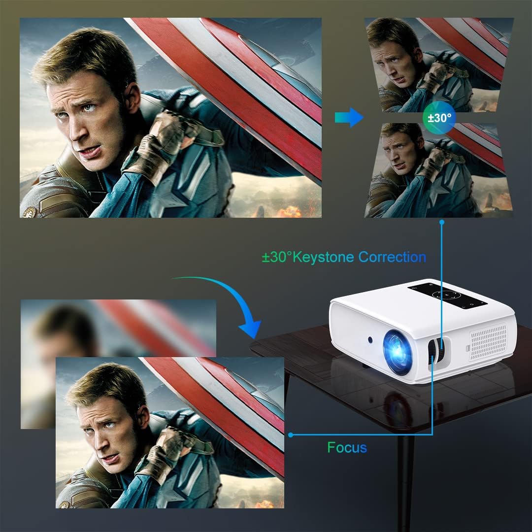 HD Beamer, 15000Lumens