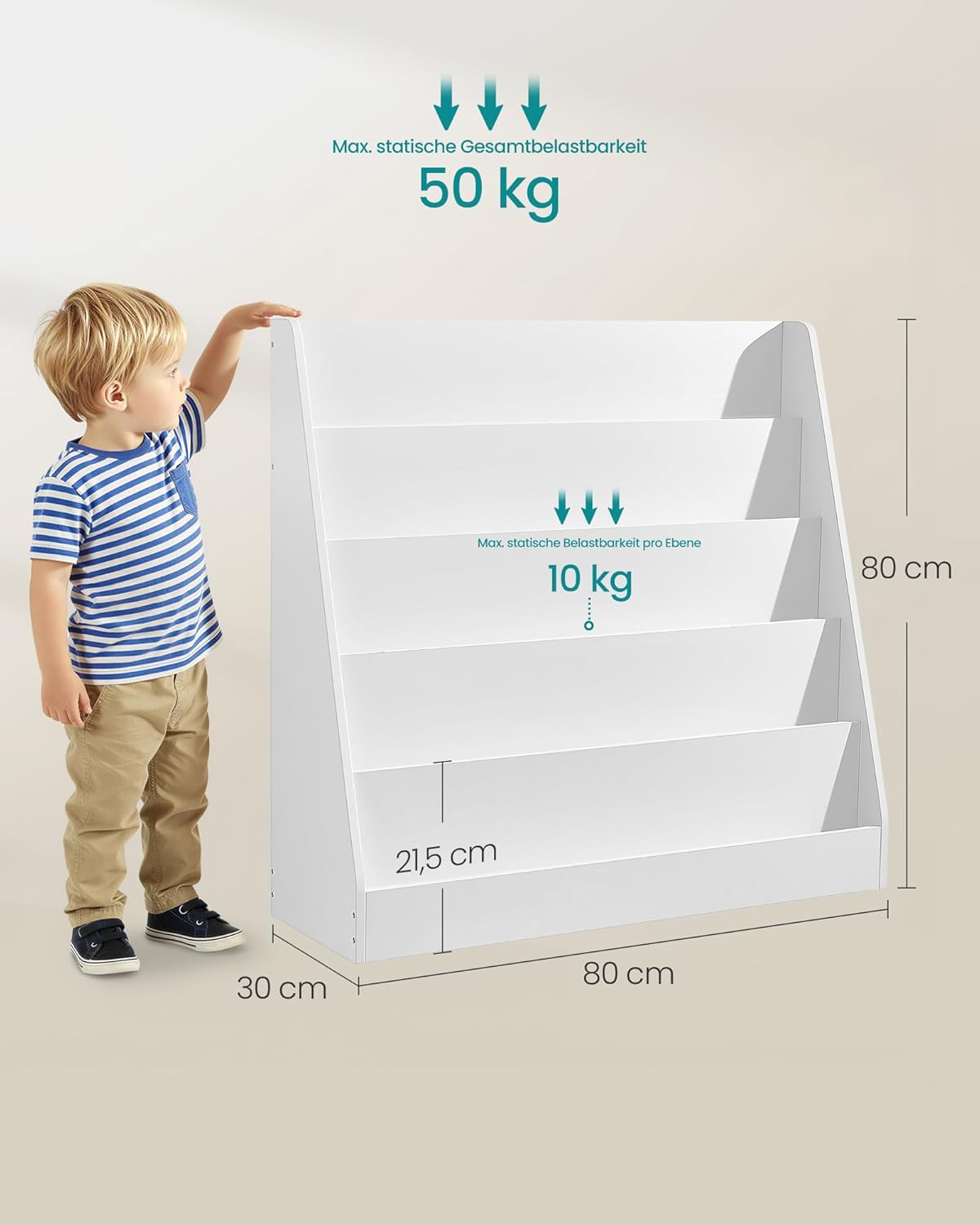 Kinderbücherregal mit 5 Ebenen, 80B x 80H cm