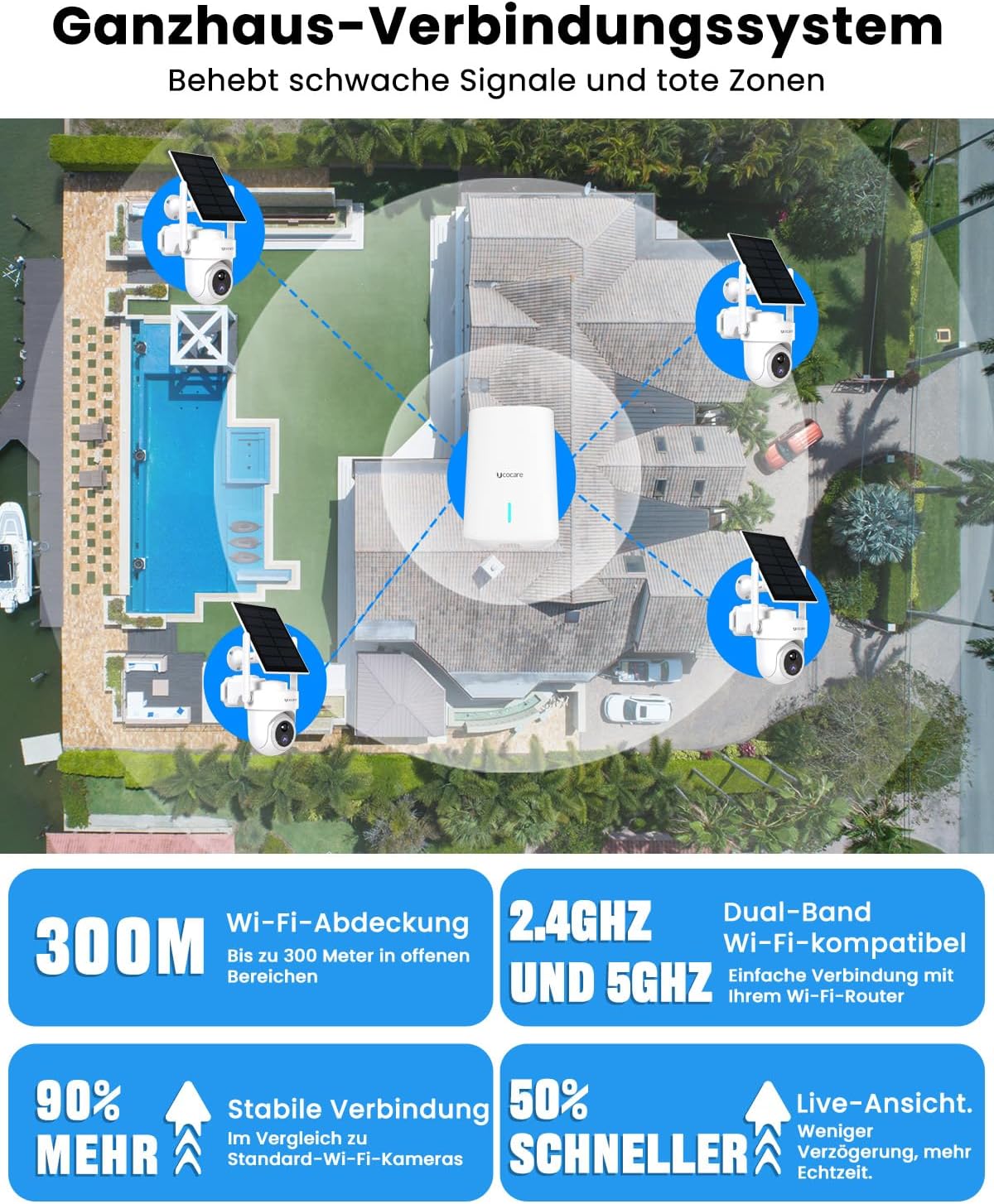 2er-Set Überwachungskamera mit Solar, 2-kamera-set