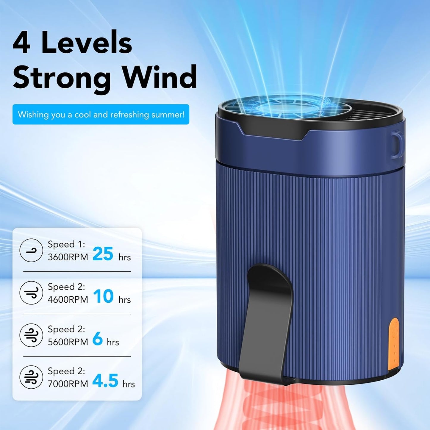 Tragbarer Akku-Ventilator Y1 mit Clip und 4 Stufen, Y1-blau