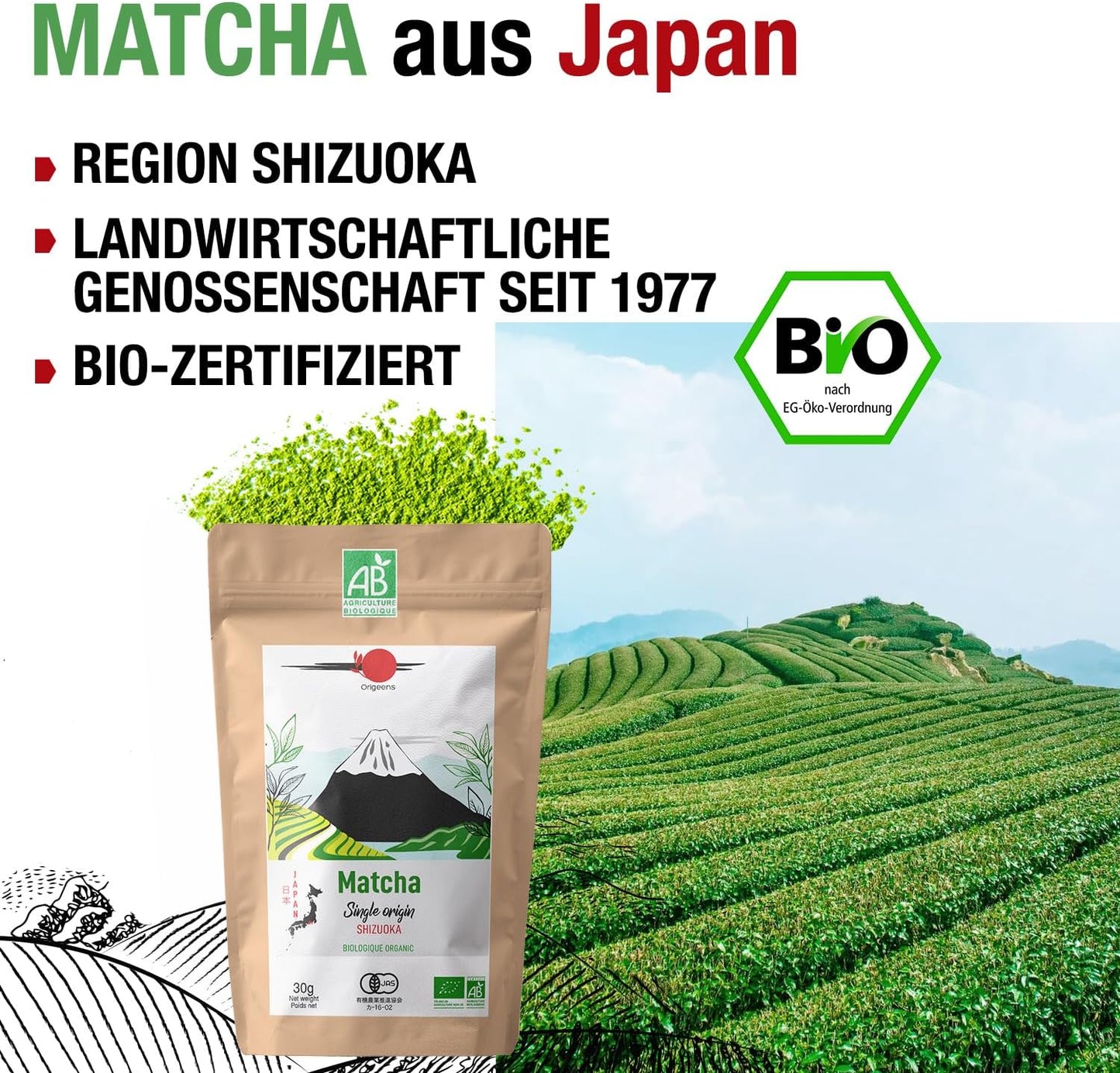 Matcha Tee-Set