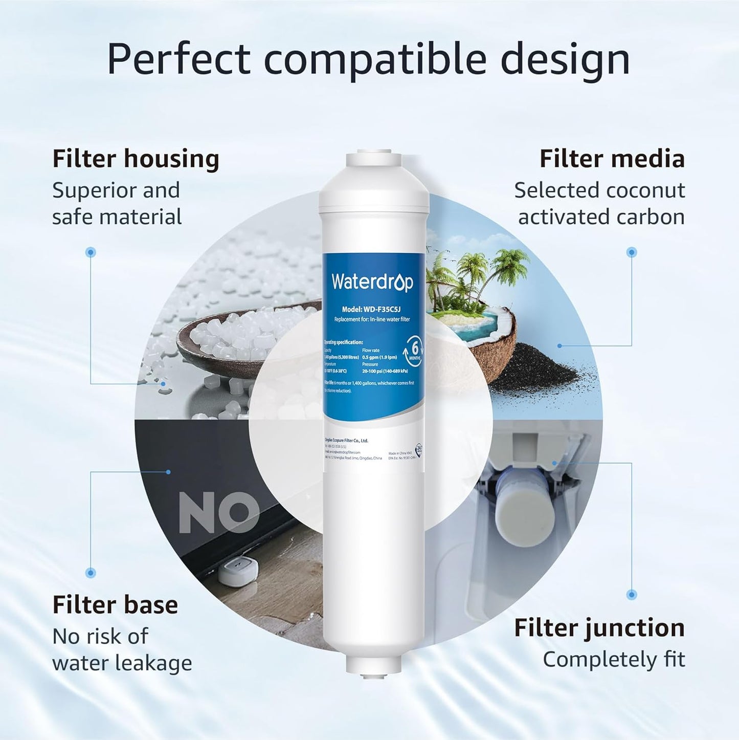 4 Stück Ersatzwasserfilter WD-F35C5J für Samsung DA29-10105J, 4