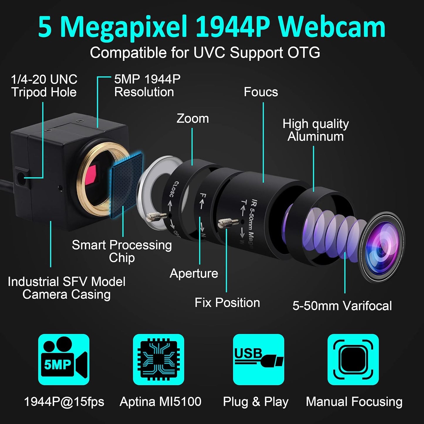 USB Kamera mit Zoom-Objektiv, 5MP Webcam