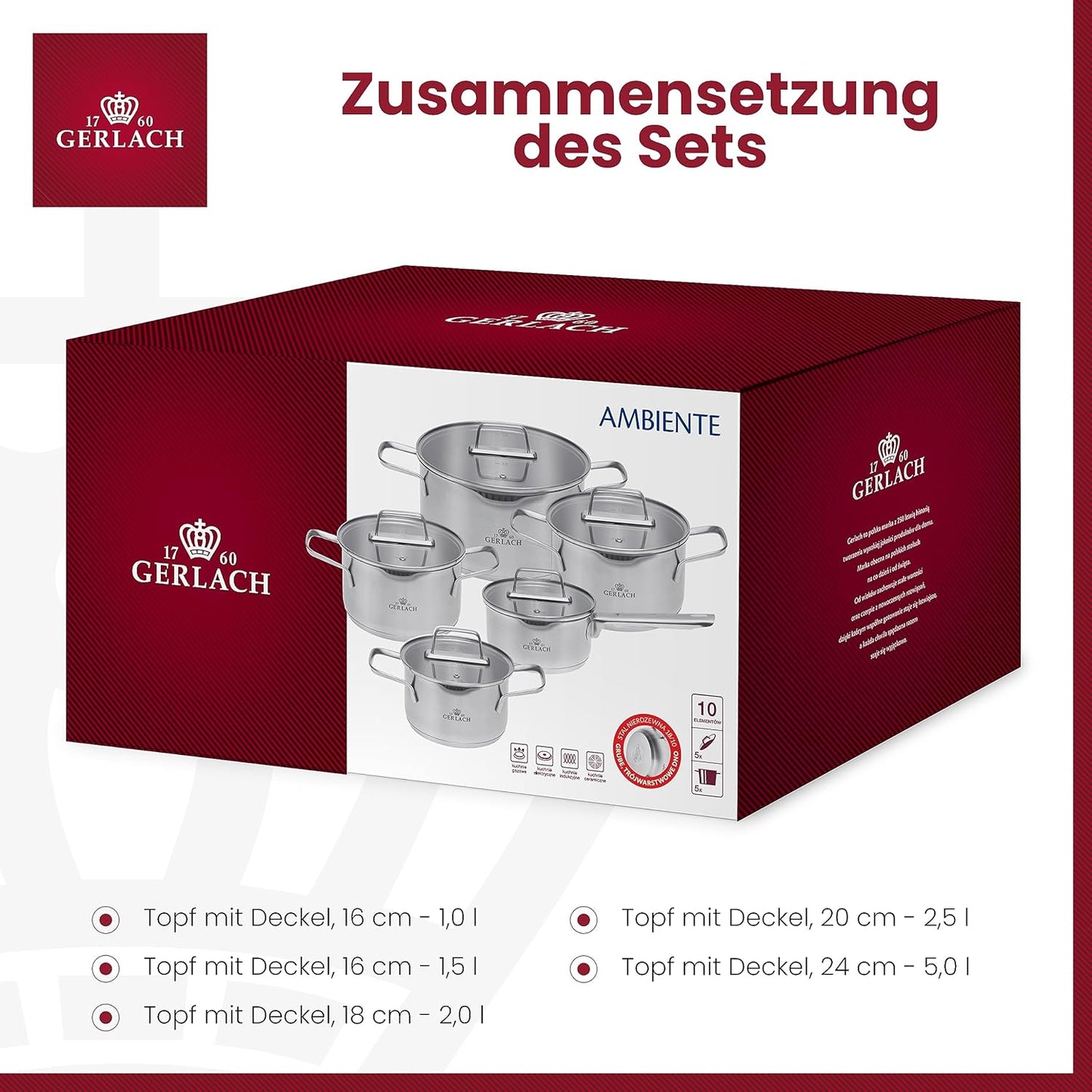 AMBIENTE Induktionstöpfe-Set (5-teilig)