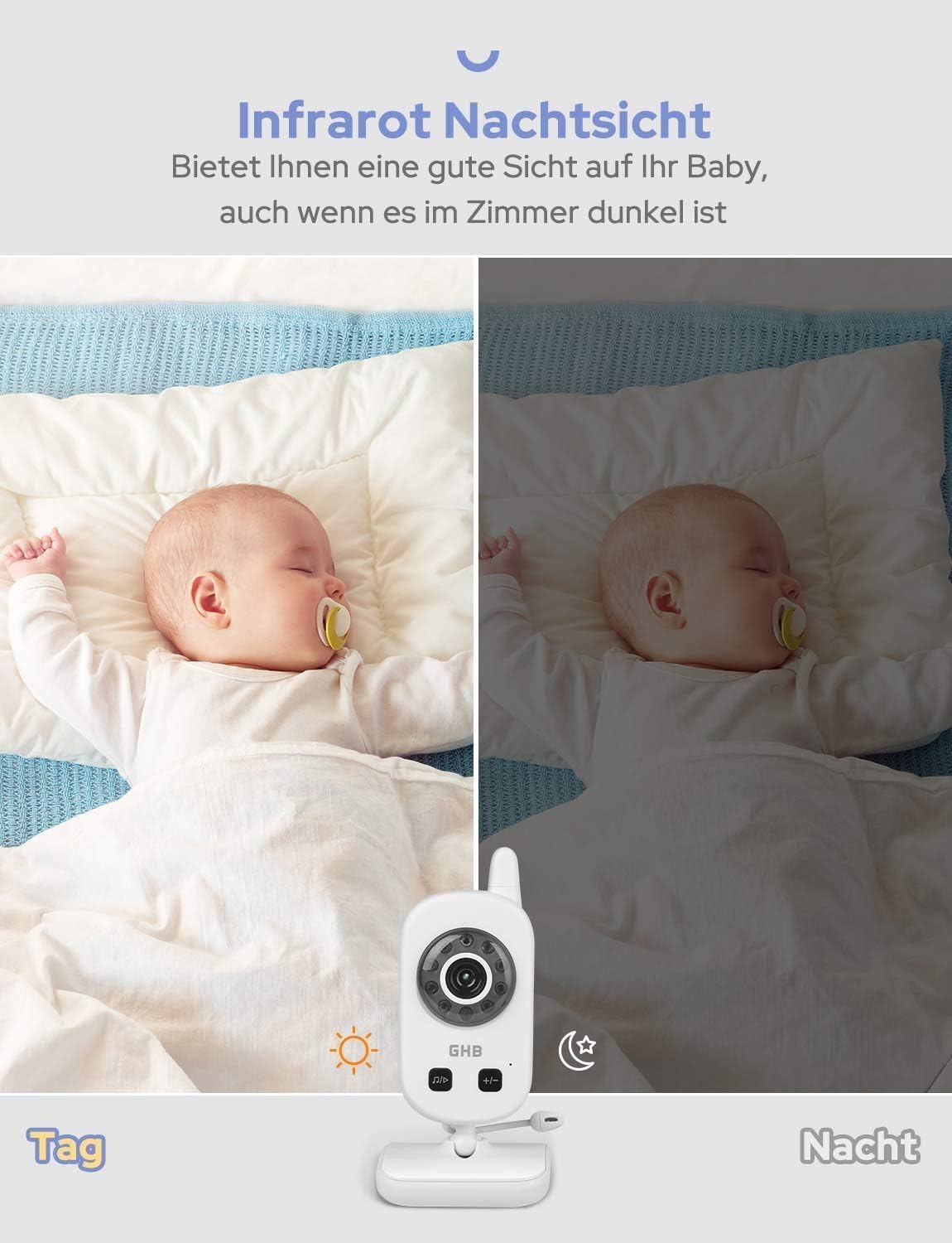 Babyphone mit Kamera und ECO-Modus